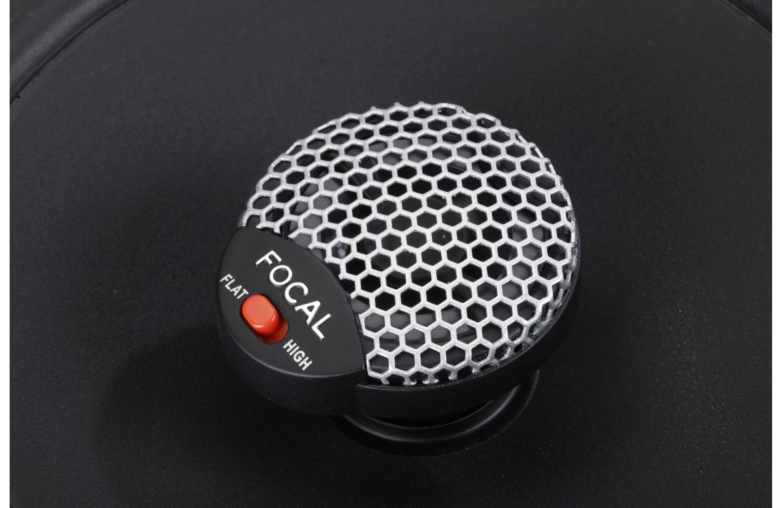 Focal ICU 165 Universal 6.5