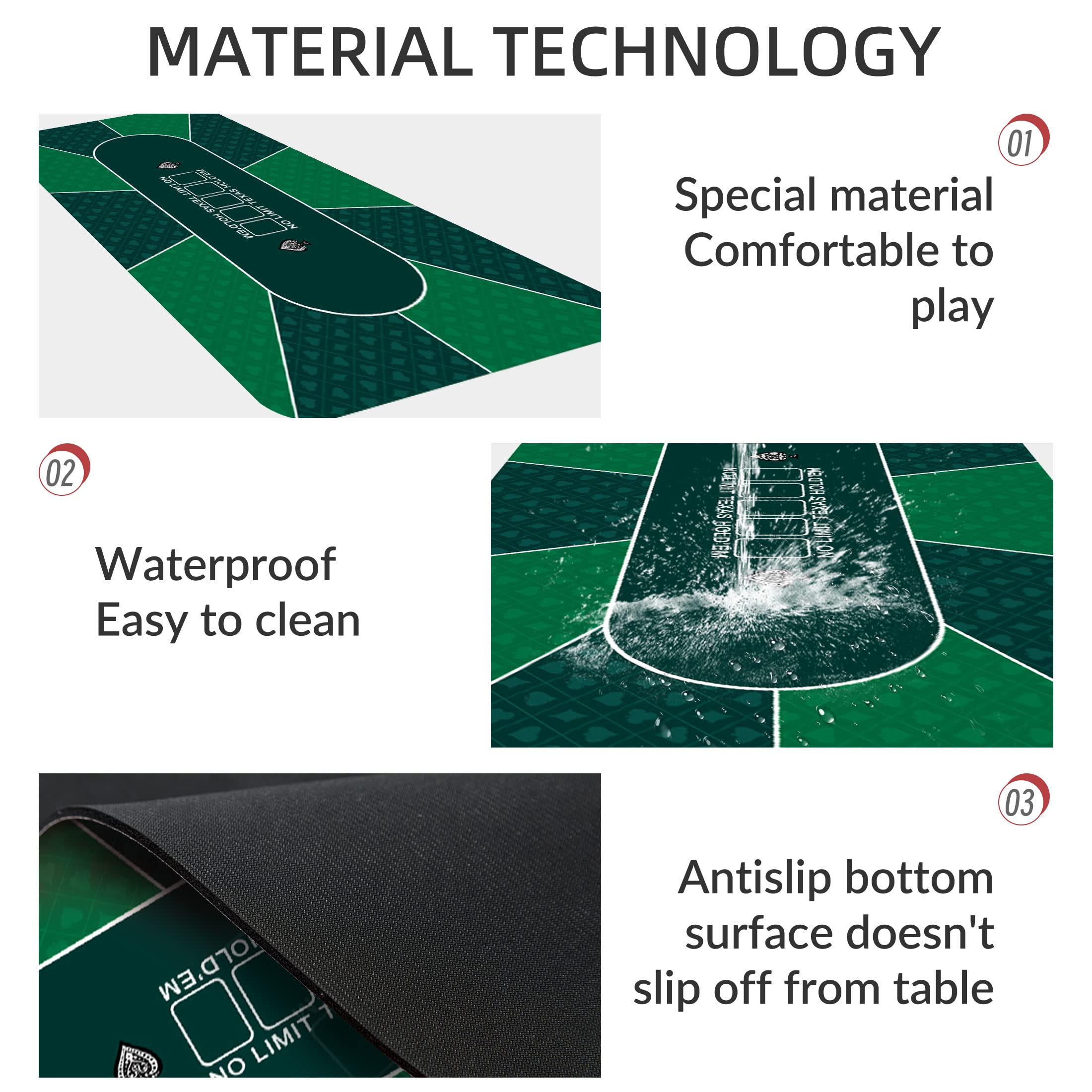 Nuveti 94 x 47 Inch Non-Slip Waterproof Poker Table Mat - Portable Rubber Card Game Mat for 8-10 Players - Perfect for Casino Nights, Home Poker Games, and Poker Tournaments