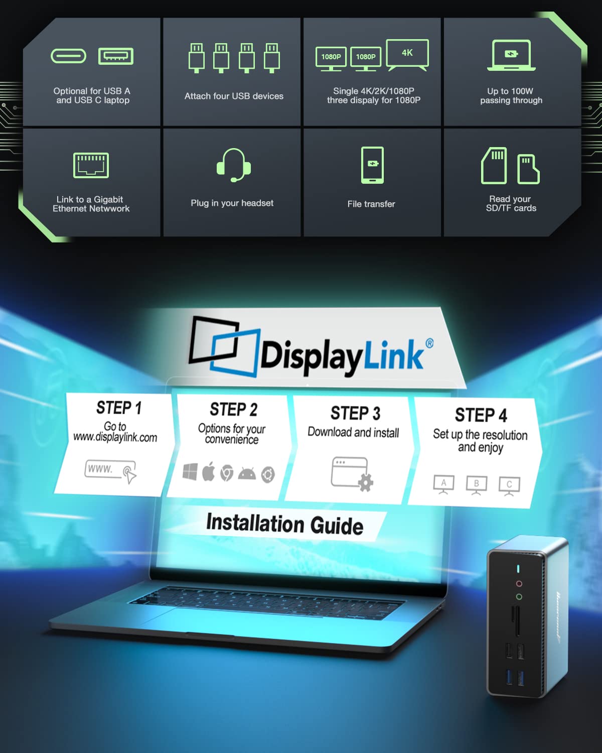 Hiearcool 14-in-1 USB C Docking Station with Quadruple Display - Universal USB C Hub Compatible with MacBook Pro/Air, Windows Laptops (MacOS & Windows) - Perfect for Home Office, Gaming & Multi-Screen Workstations