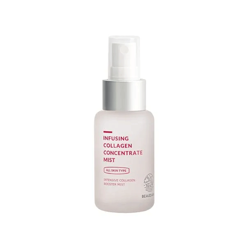 BEAUDIANI Collagen Infusing Concentrate Mist 50ml - Hydrating Facial Spray for Glowing Skin | Perfect for Daily Skincare & Makeup Refresh