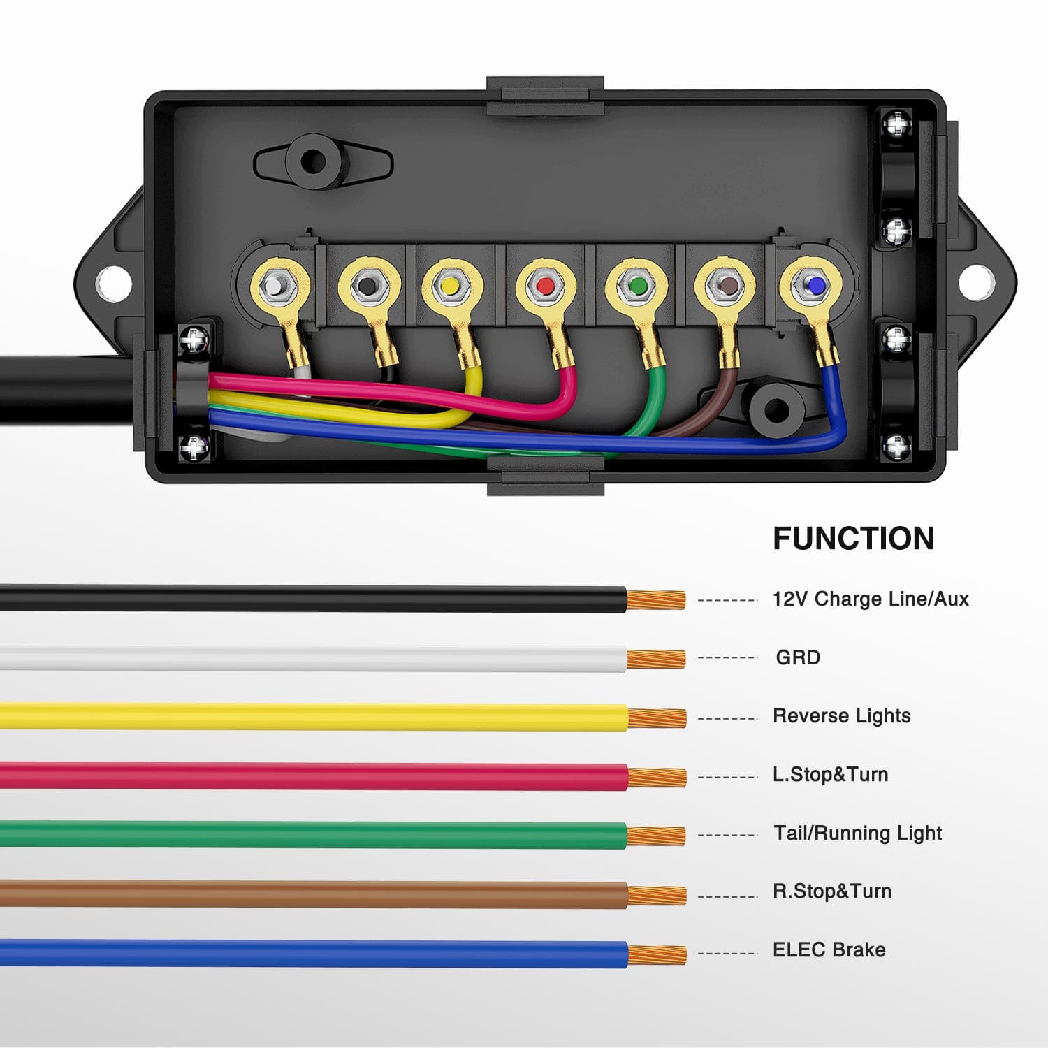 16 Feet Heavy Duty 7 Way Inline Trailer Plug with 7 Gang Junction Box - Waterproof RV Trailer Wiring Harness for Towing, Camping & Road Trips
