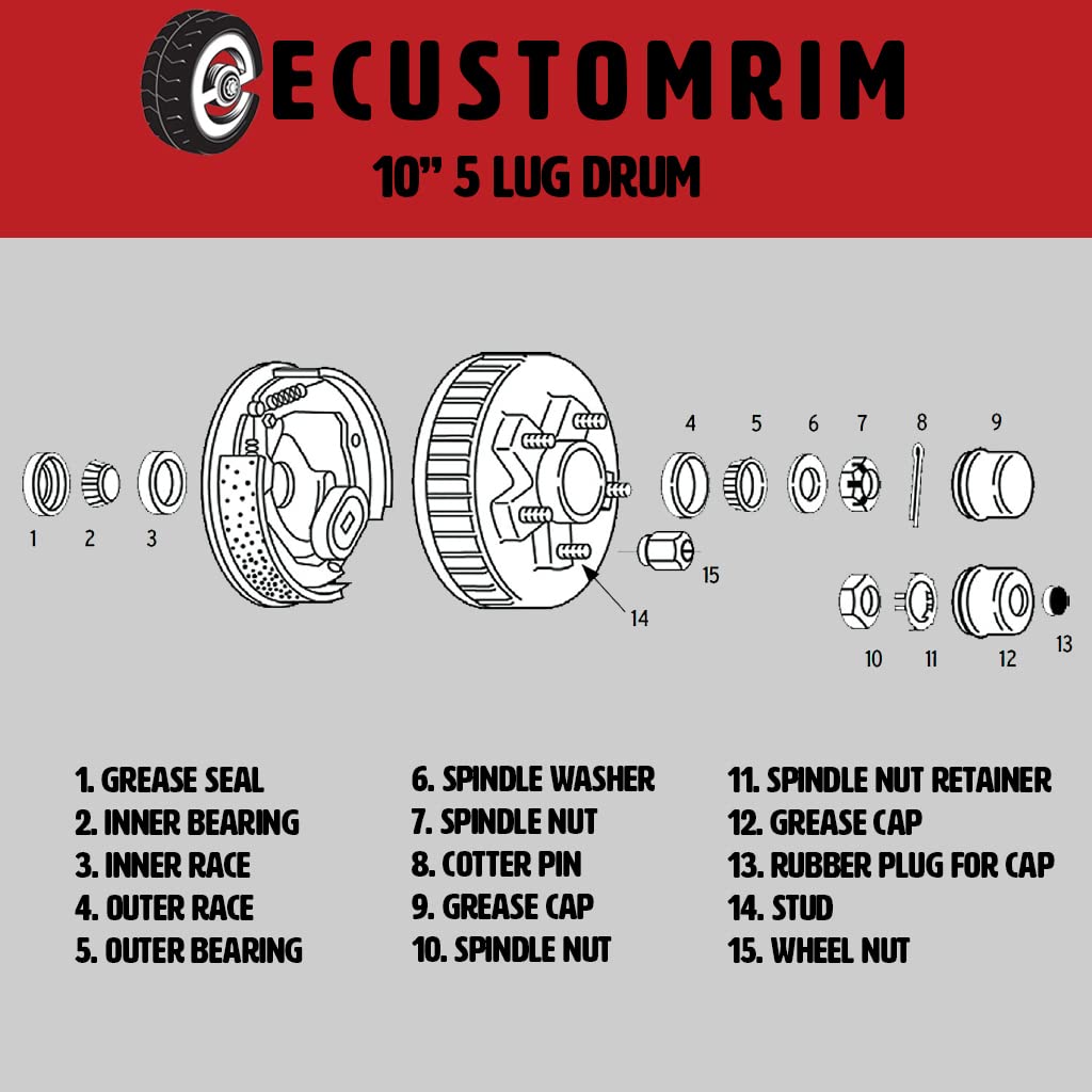 10 Inch Electric Trailer Brake Kit - 3500lb Axle Capacity, 5 on 4.5 Drum - Heavy Duty Replacement Brakes for Trailers, RVs & Boat Trailers - Perfect for Towing Safety & Smooth Stops