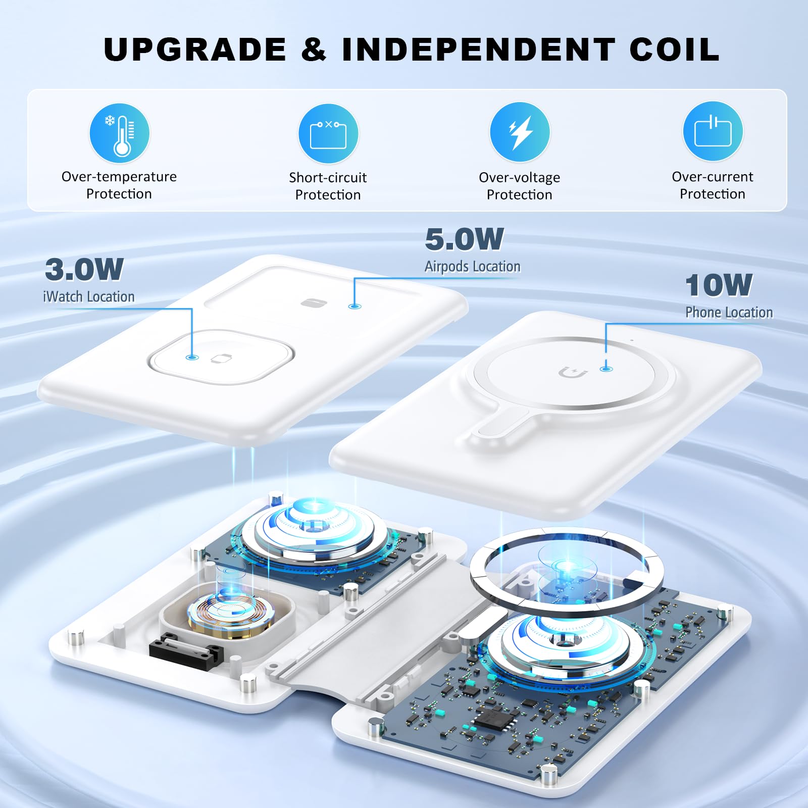 3-in-1 Wireless Charging Station for iPhone 16/15/14/13/12 Pro Max, AirPods 4/3/Pro & Apple Watch - Fast Qi-Certified Travel Charger for Multiple Apple Devices | Perfect for Home, Office & Travel Use