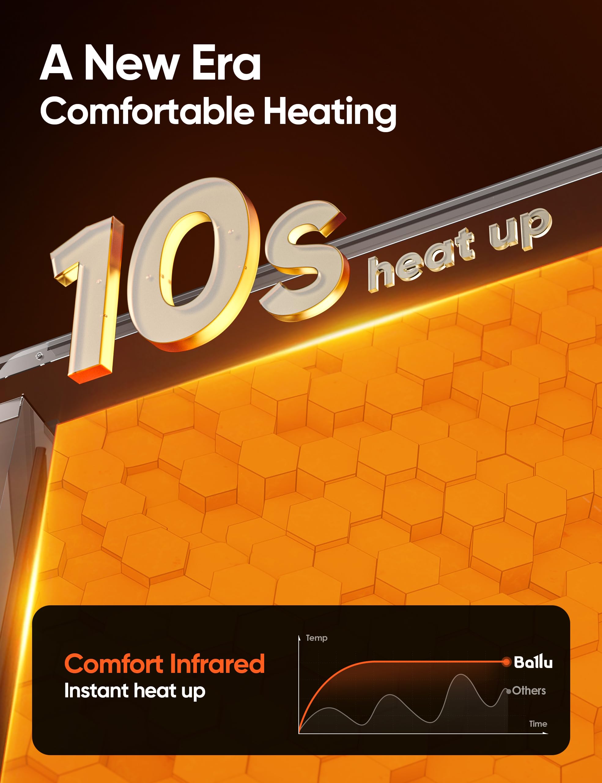 Ballu Mica Infrared Space Heater 1500W - Smart WiFi & Alexa Compatible Electric Panel Heater with Programmable Thermostat, Portable Stand & Wall Mount for Large Rooms - Perfect for Home, Office & Bedroom Indoor Heating