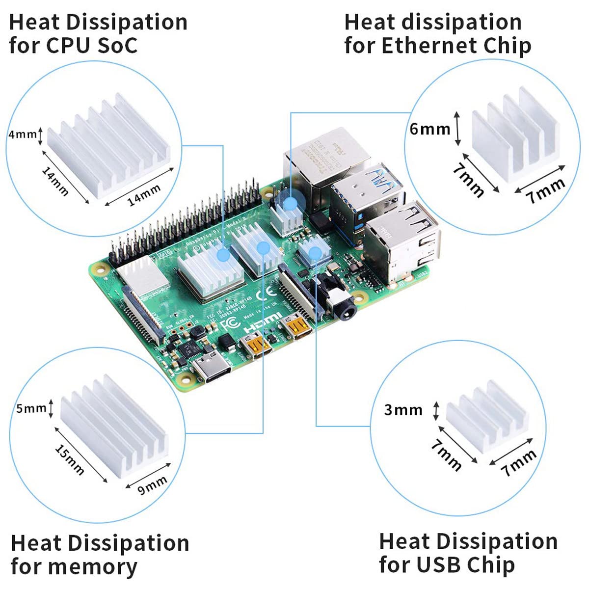2 Pack 30x30x7mm DC 5V Brushless Cooling Fan with Heatsink & Screw Kit for Raspberry Pi 4 Model B - Perfect for Overclocking, Gaming & DIY Electronics Projects