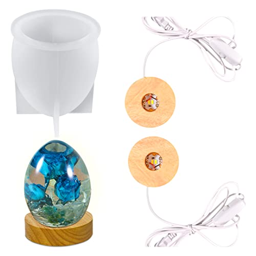Mold Kit a