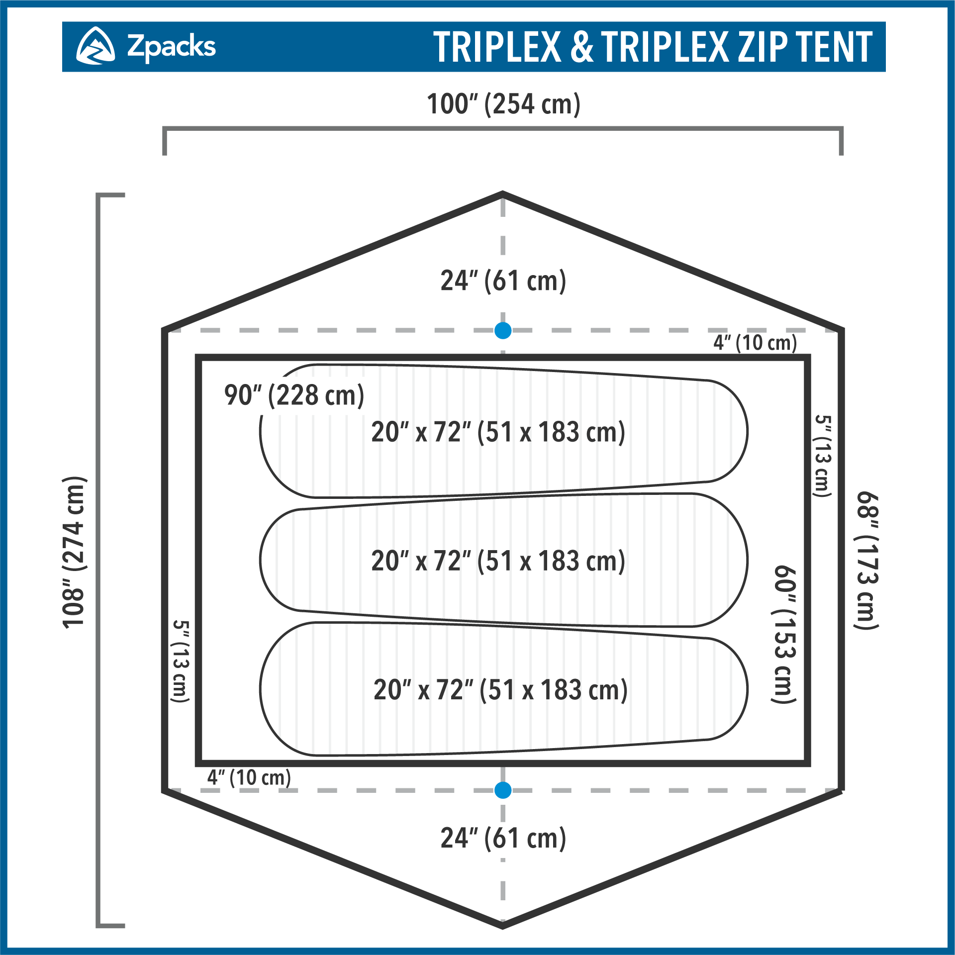 Triplex Classic Tent - 3-Person Lightweight Camping Tent for Hiking & Backpacking - Waterproof & Windproof Outdoor Shelter for Camping, Backpacking, and Family Adventures