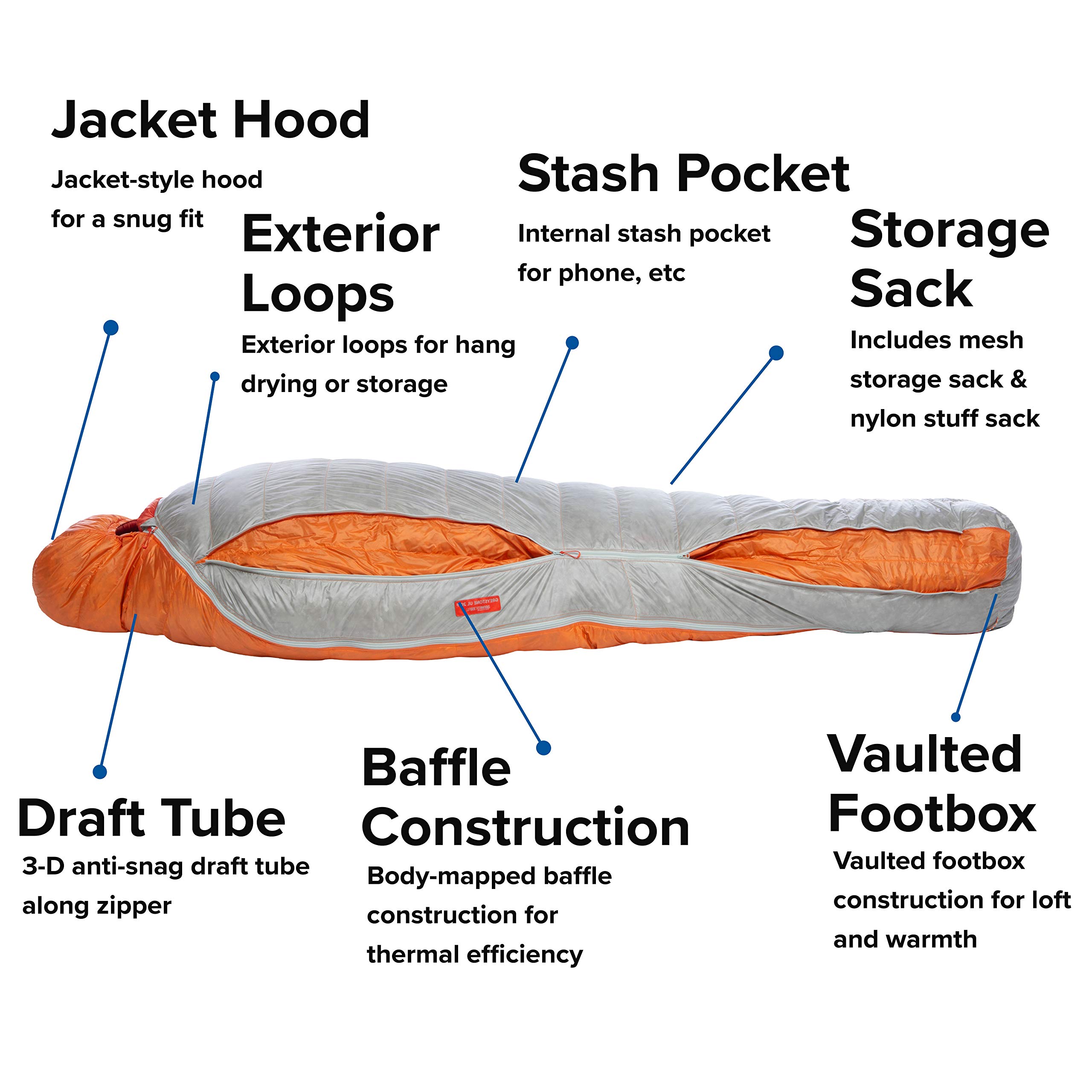 Big Agnes Torchlight UL Expandable Down Mummy Sleeping Bag - Ultralight & Warm for Backpacking, Camping & Hiking - Perfect for Cold Weather Adventures