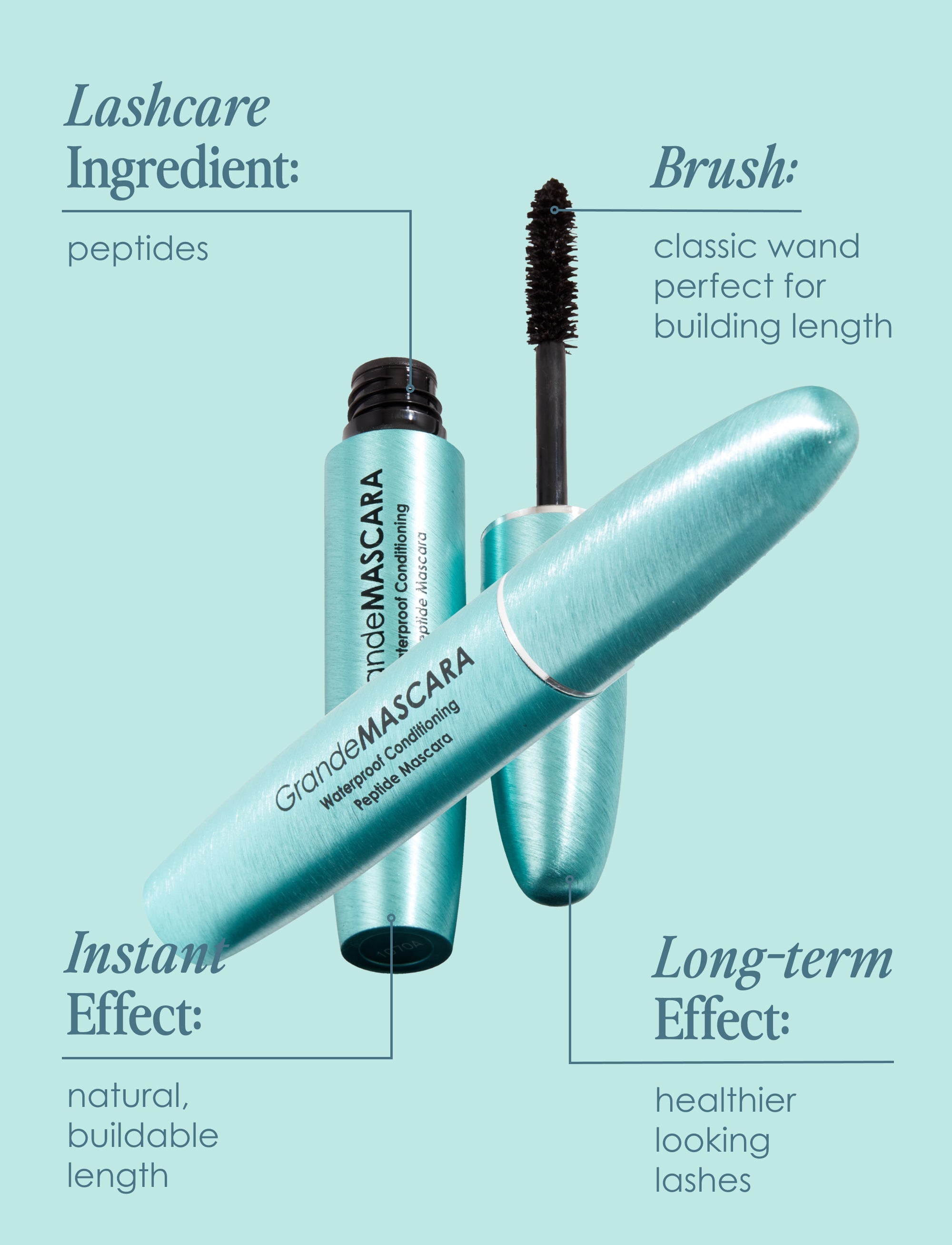 GrandeMASCARA Waterproof Volumizing & Lengthening Mascara - Long-Lasting Smudge-Proof Formula for Dramatic Lashes | Perfect for Weddings, Swimming & Everyday Wear