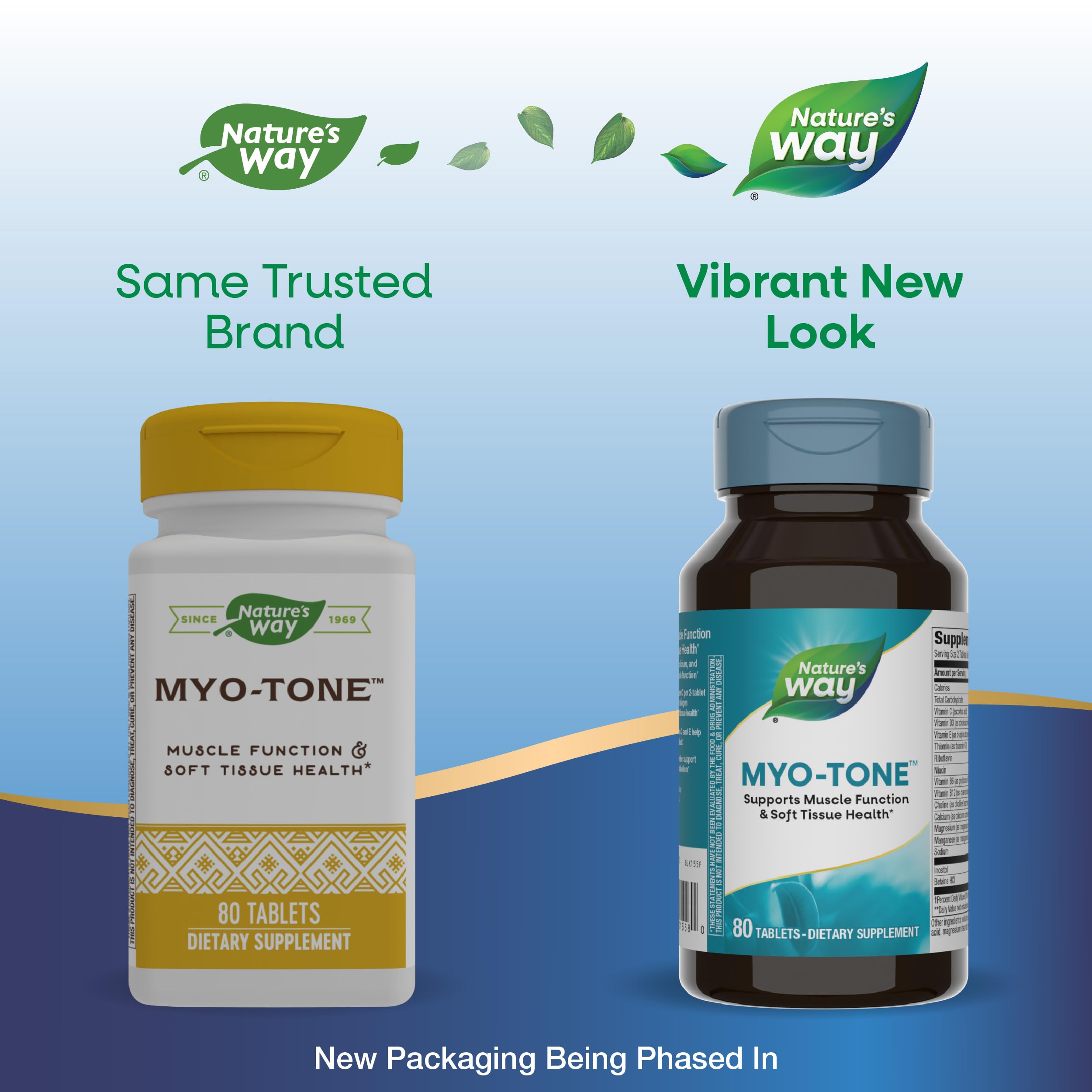 Nature's Way Myo-Tone Supplement for Muscle Function & Soft Tissue Support - with Magnesium, Vitamins & B Vitamins - Gluten Free & Vegetarian Formula - 80 Tablets (2 Pack) - Ideal for Athletes, Fitness Enthusiasts & Active Lifestyles