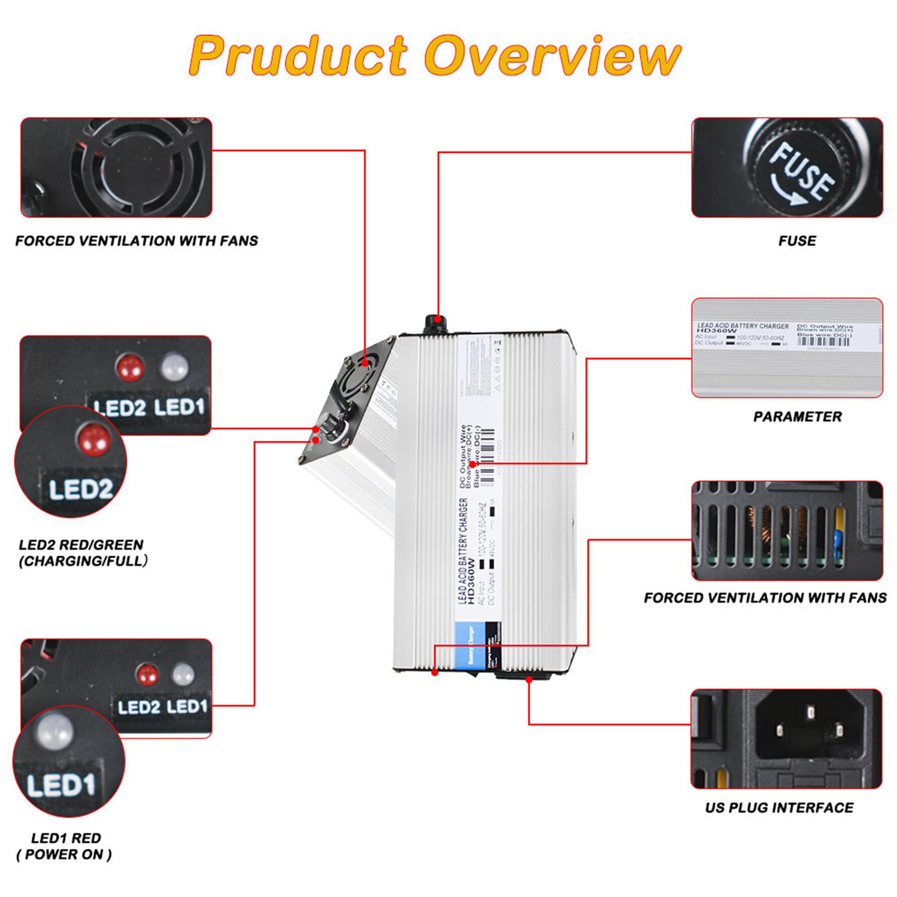 48V 6A 3-Pin Plug Golf Cart Battery Charger Replacement for EZGO & Club Car - Fast Charging for Scooters, Electric Vehicles & Mobility Devices (Perfect for Golf Courses, Resorts & Personal Use)