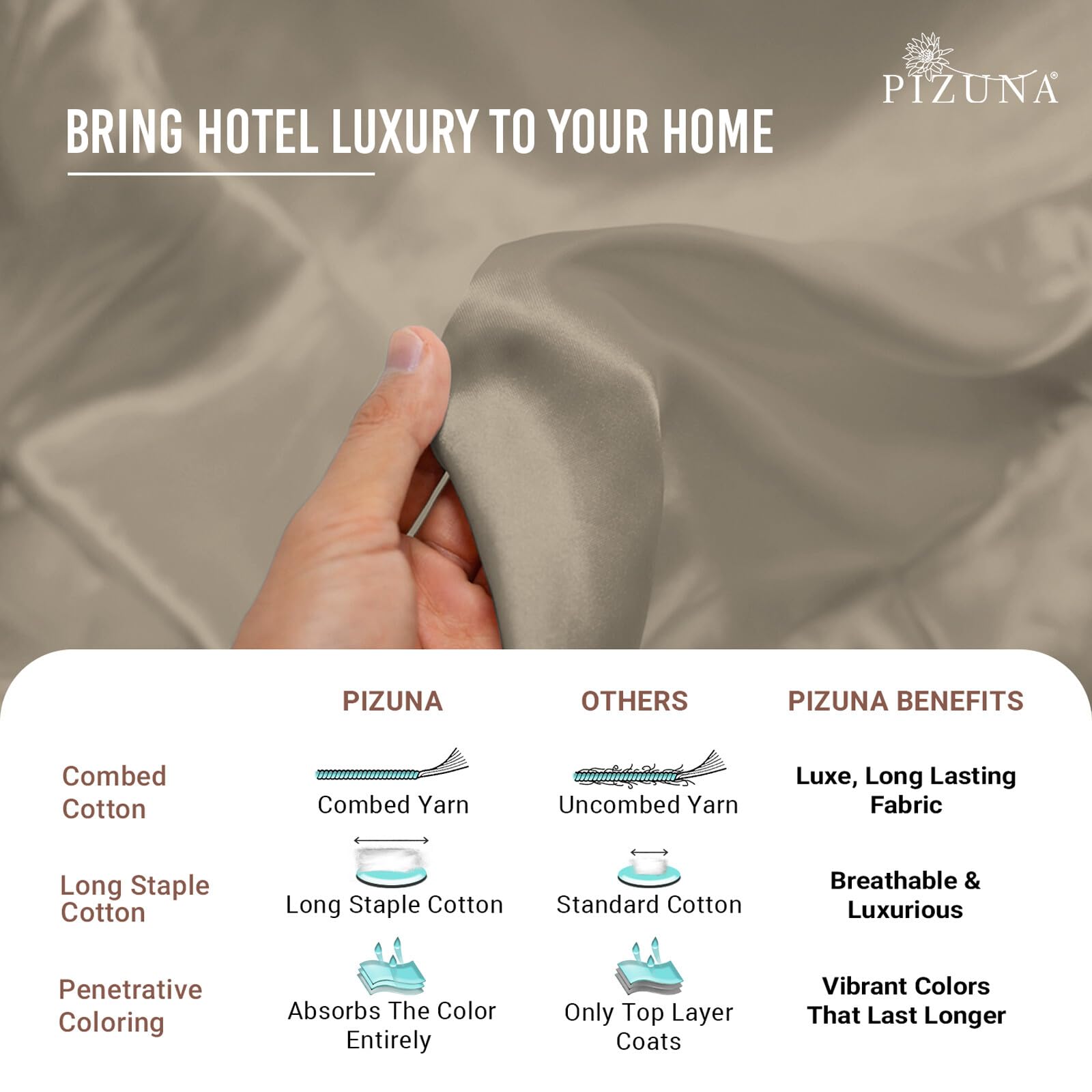 Pizuna Pure 100% Cotton Twin XL Sheets - 400 Thread Count Luxury Sateen Weave with 15