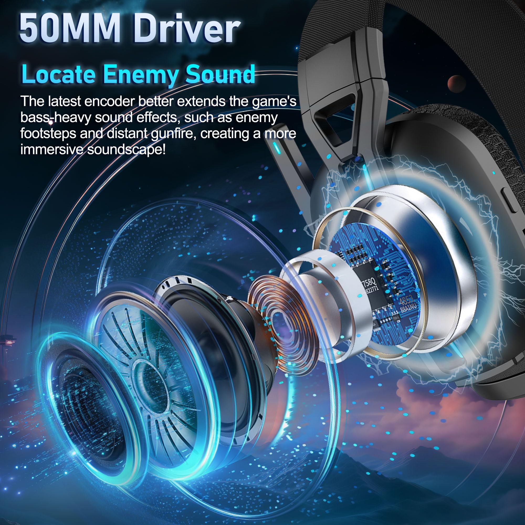 M600 Wireless Gaming Headset for PS5, PC & Laptop - 2.4G+BT 5.3 Dual Mode, 48H Playtime, Foldable Over-Ear Design with Noise-Canceling Mic - Perfect for Gaming, Streaming & Online Meetings