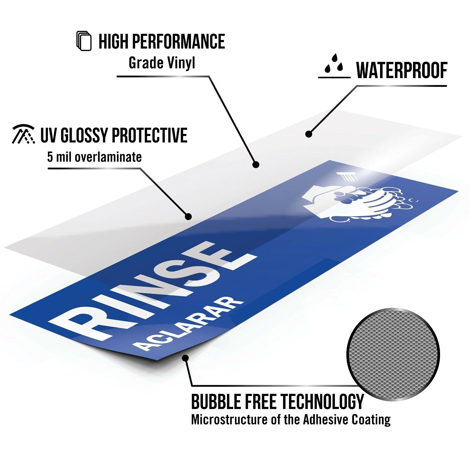 3-Compartment Sink Labels (2.75x9