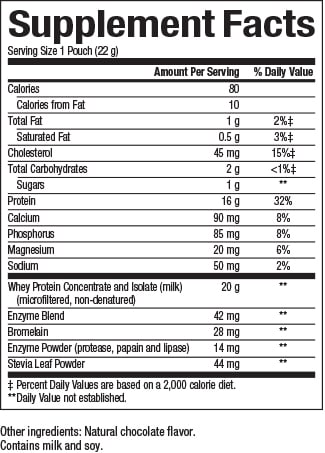 Grass Fed Whey Protein Powder by Whey Factors® - Premium Muscle Recovery & Post-Workout Supplement for Athletes & Fitness Enthusiasts