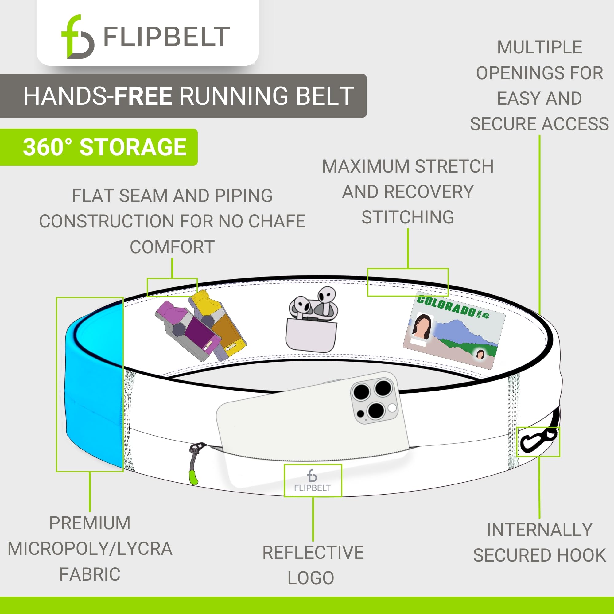 FlipBelt Zipper Running Belt - Adjustable Waist Pack for Fitness, Jogging & Hiking | Hands-Free Phone Holder | Perfect for Gym, Travel & Outdoor Activities | Made in USA