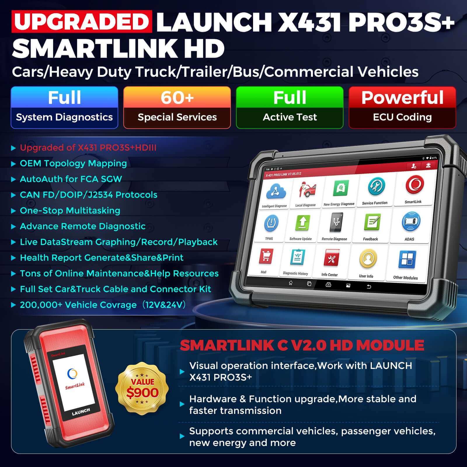 LAUNCH X431 PRO3S+ SmartLink HD OBD2 Scanner – 12V & 24V Heavy Duty Diagnostic Tool for Cars & Trucks – ECU Coding, Active Test, 31+ Reset Services – Perfect for Mechanics & DIY Auto Repair
