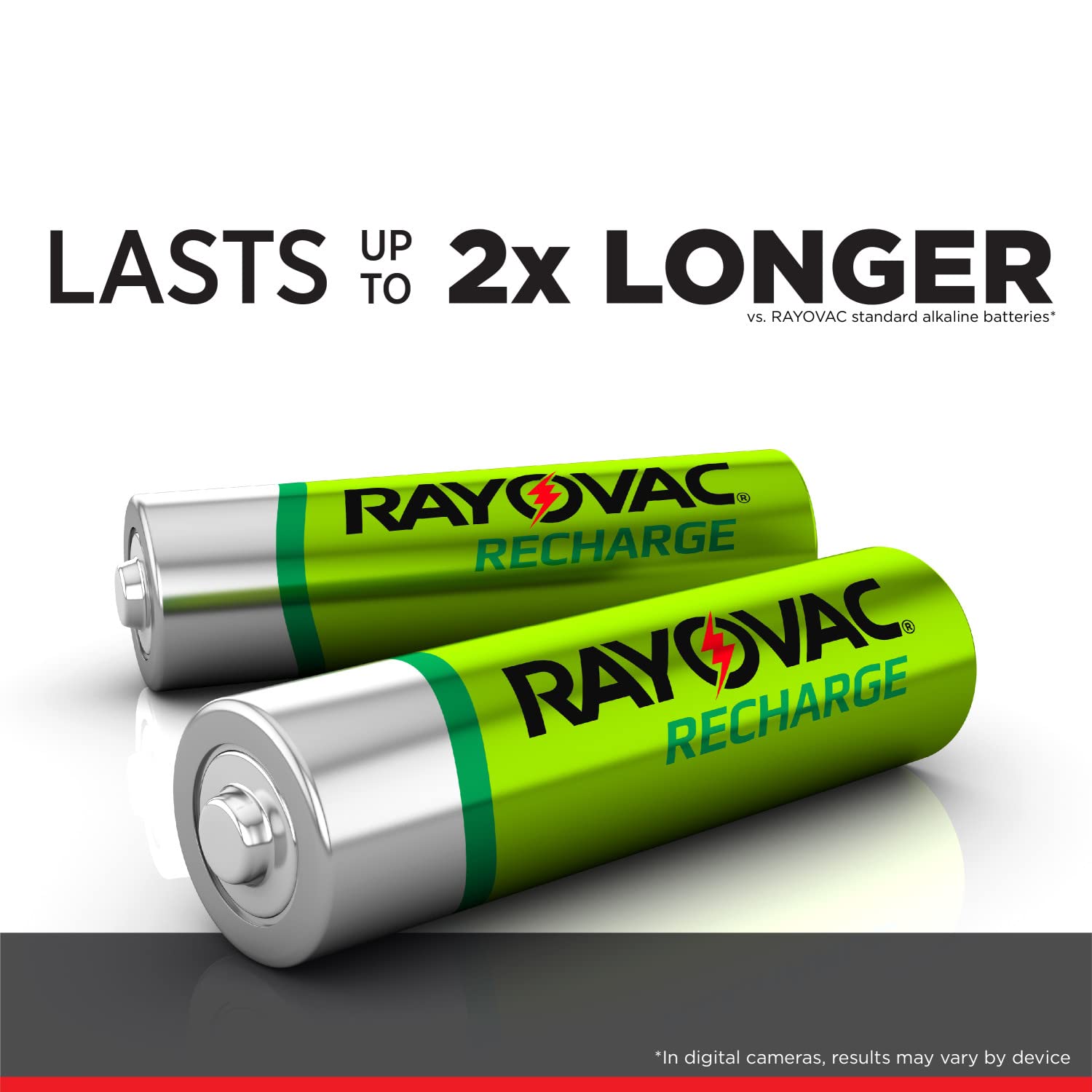Rayovac AA & AAA Rechargeable Batteries with Charger - 4 Pack (2 AA + 2 AAA) - High Capacity NiMH Batteries for Cameras, Toys, Flashlights & Electronics - Eco-Friendly Power Solution