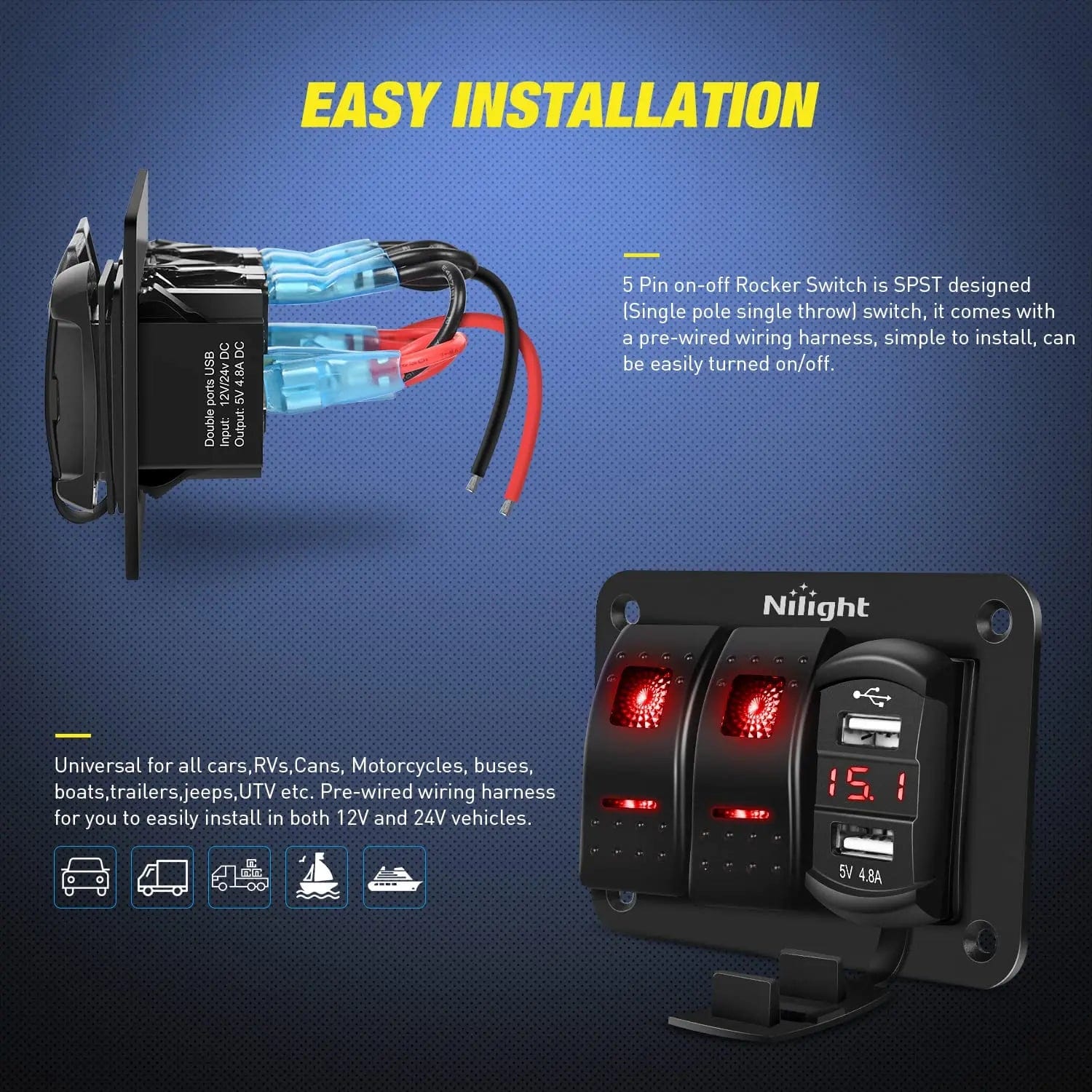 2 Gang Red Rocker Switch Panel with 4.8 Amp Dual USB Charger & Voltmeter - Perfect for Marine, RV, and Automotive Electrical Systems