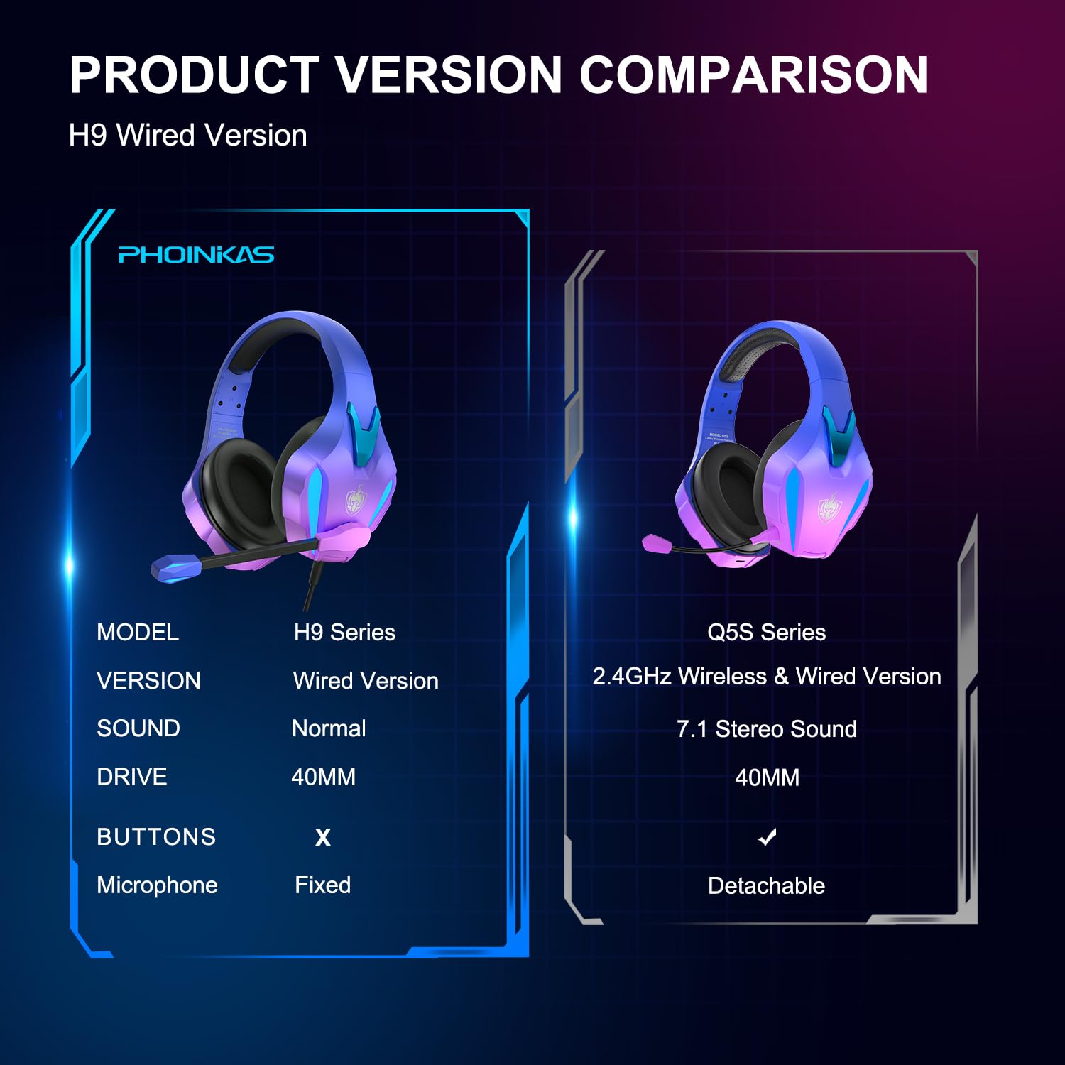 PHOINIKAS PS4 Gaming Headset with 7.1 Stereo Sound - Noise Cancelling Mic & LED Lights for PC, PS5, Xbox, Nintendo Switch & Mobile Devices - Over Ear Headphones for Gaming, Streaming & Online Chat (Violet)
