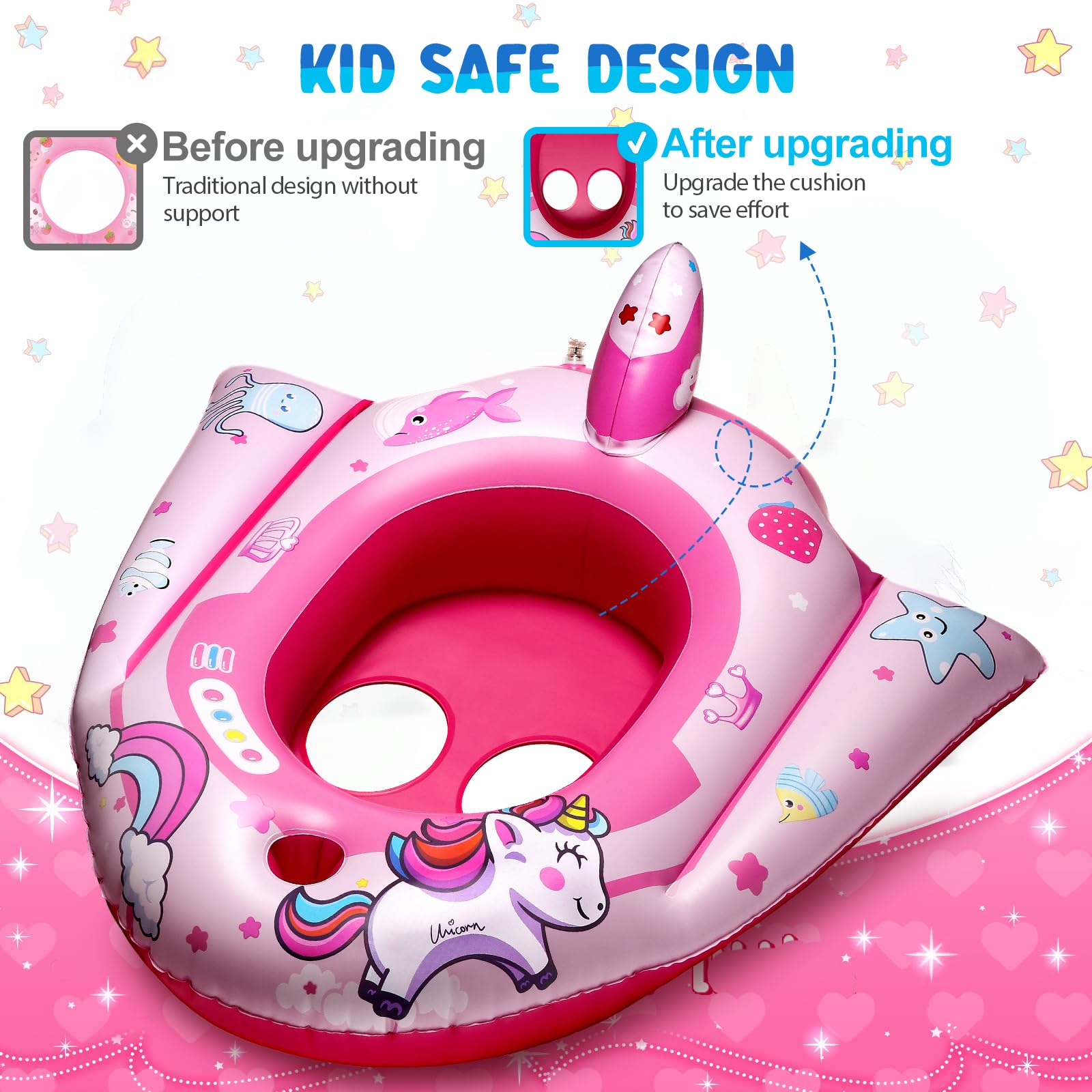 HopeRock Unicorn Pool Floats with Water Gun - Inflatable Swimming Pool Toys for Kids Ages 3-8, Fun Summer Water Play for Toddlers & Girls - Perfect for Backyard Pools, Beach Parties & Family Vacations