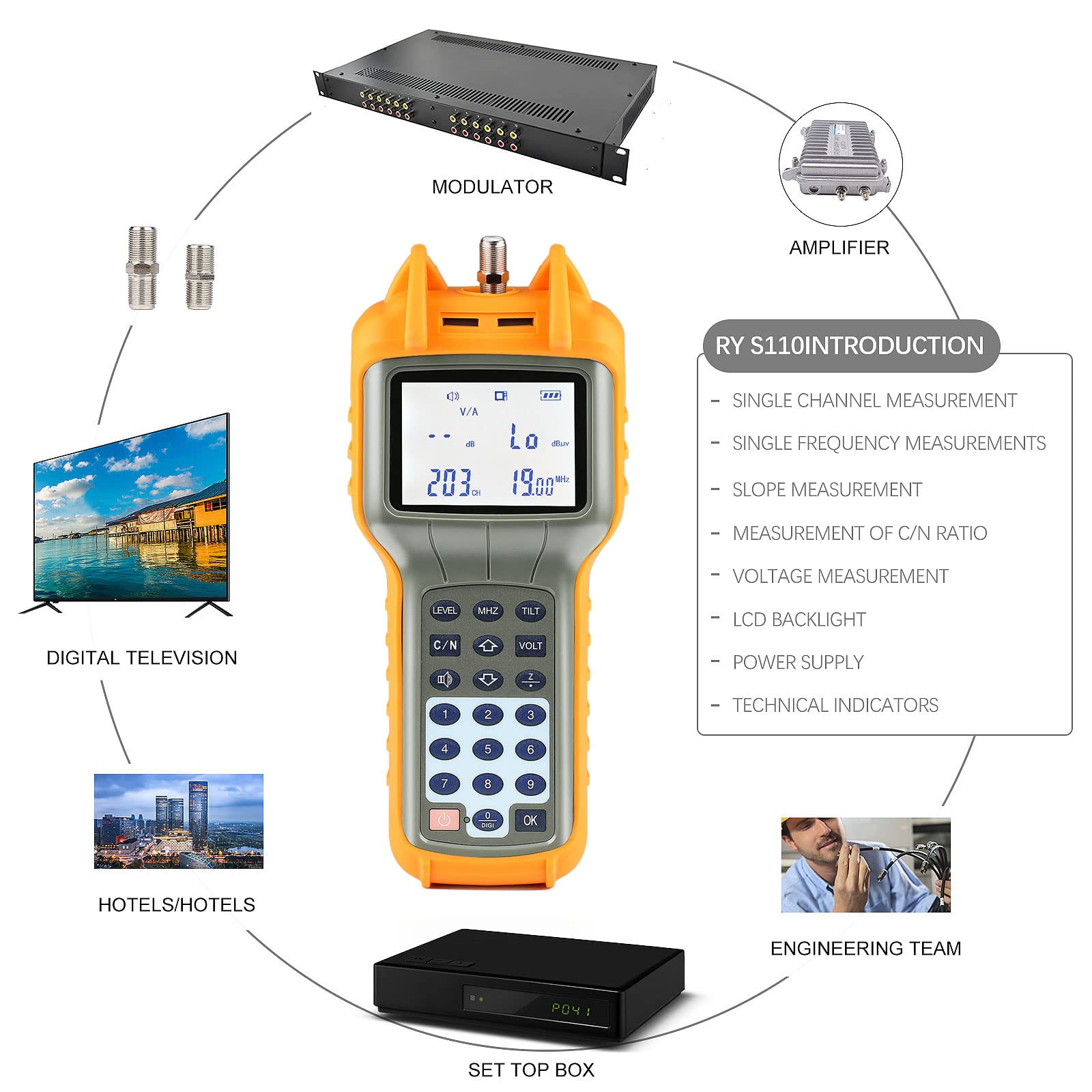 AUGOCOM® CATV Cable Tester - Coaxial Cable Tracer & Continuity Checker with Signal Level Meter (47-870MHz) - Perfect for TV, Internet & Satellite Installation & Maintenance