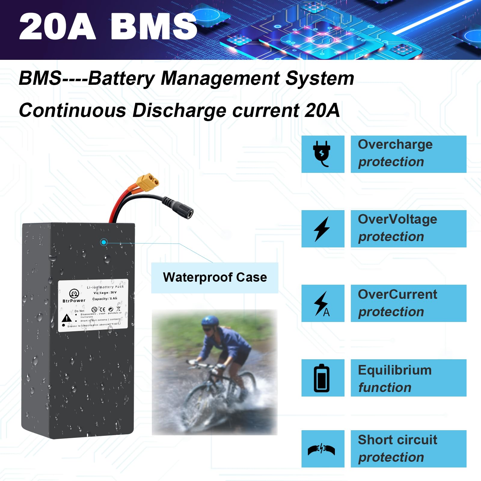 48V 52V 60V 72V Ebike Battery - 10AH to 50AH Lithium Ion/LiFePO4 Battery Pack with 3A/5A Charger & 50A/80A BMS - Compatible with 300W-4500W Motors - Perfect for Electric Bikes, Scooters, and DIY EV Projects