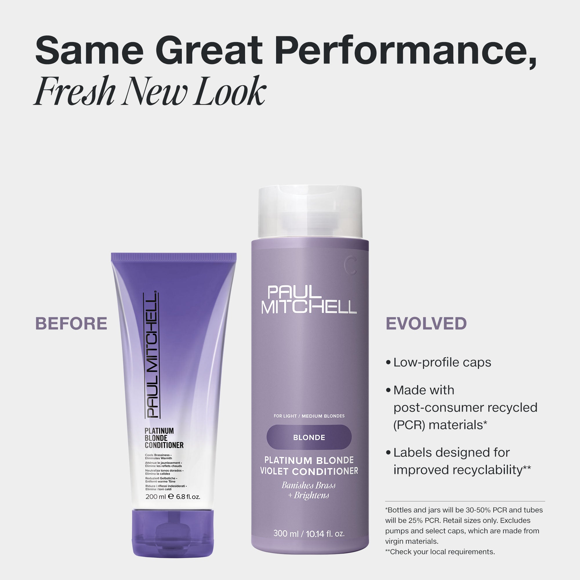 Platinum Blonde Violet Toning Conditioner for Blonde & Silver Hair - Neutralizes Brassiness & Enhances Shine - Perfect for Color-Treated, Bleached, or Gray Hair Care Routine