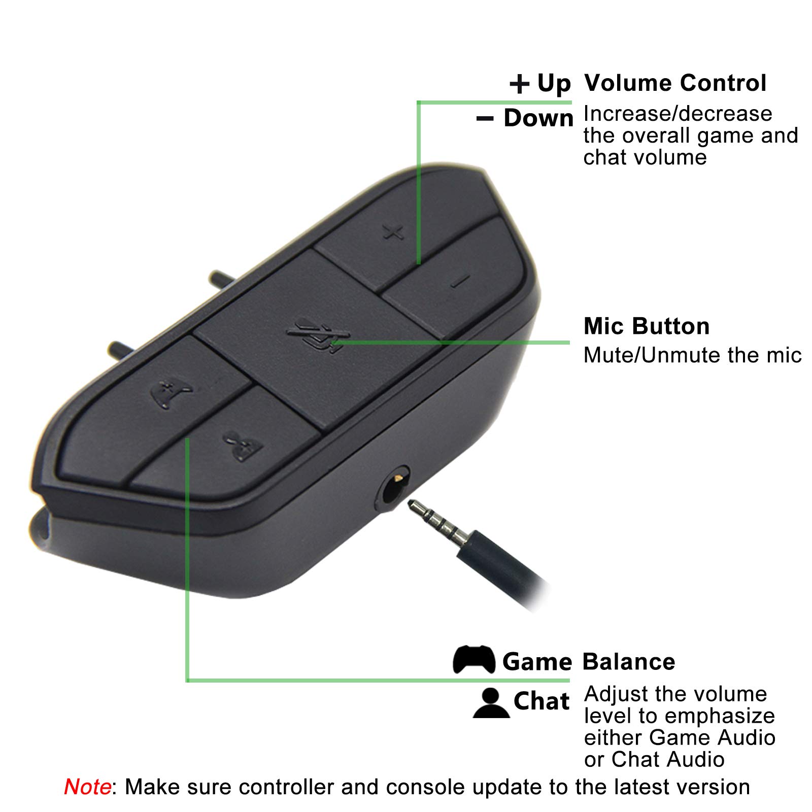 Xbox One & Xbox Series X|S Controller Stereo Headset Adapter - Adjust Audio Balance, Volume & Mic for Gaming & Chat | Perfect for Online Multiplayer, Streaming & Competitive Gaming