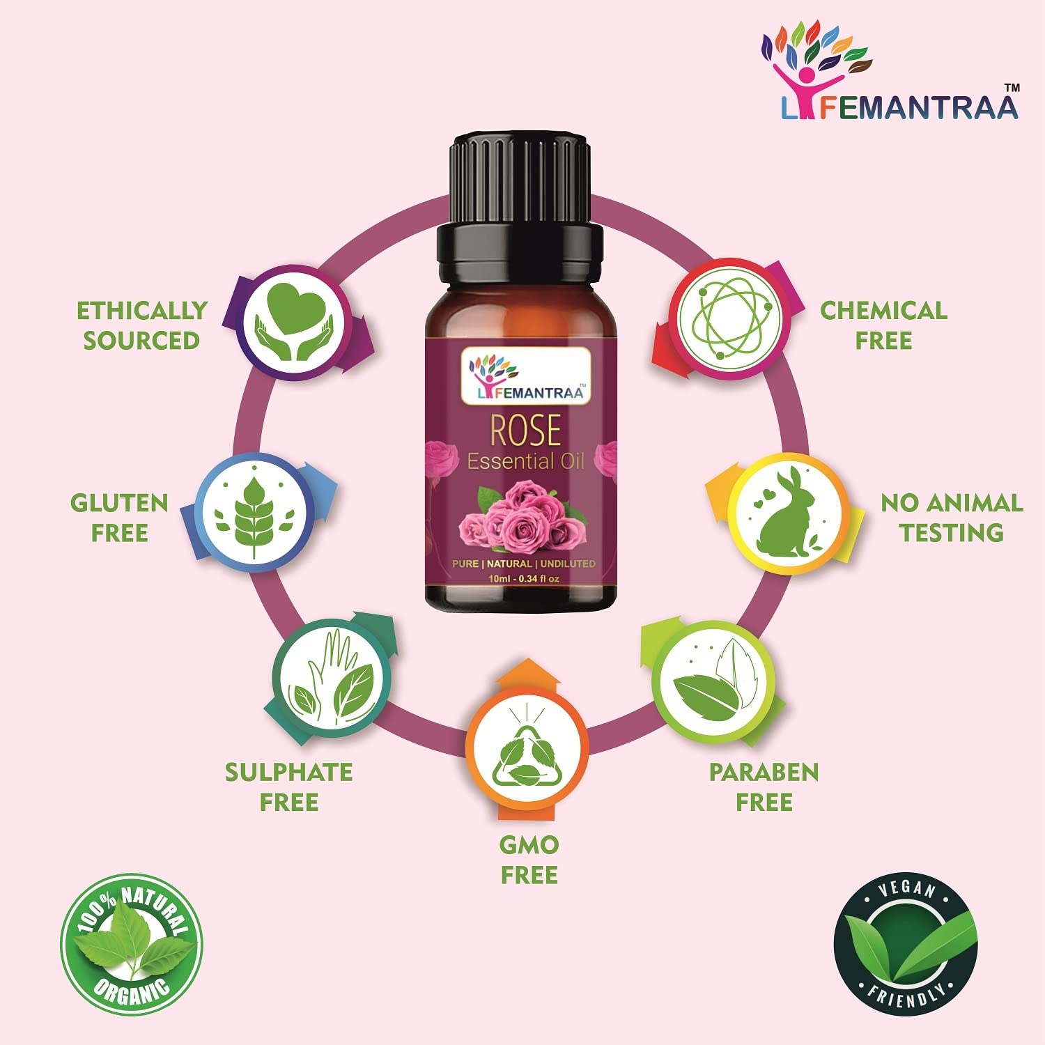 Pure Ylang Ylang & Rose Essential Oil Set - 15ml Each (30ml Total) for Aromatherapy, Home Diffusers, Soap Making, Candle Making | Natural Air Freshener for Bedroom, Spa & Relaxation