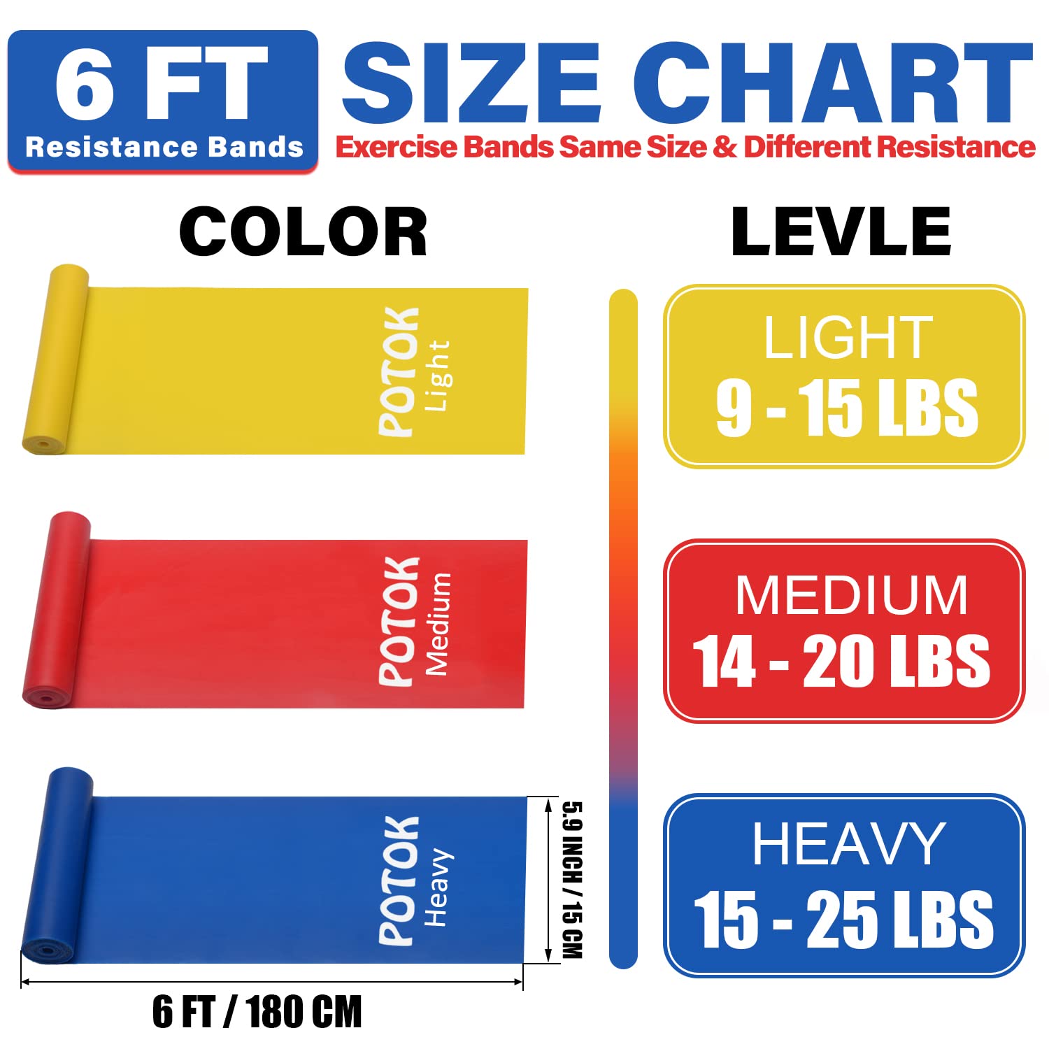 Premium Resistance Bands Set - 3 Pack Heavy Duty Exercise Bands for Strength Training, Mobility Workouts, Pilates & Physical Therapy - Ideal for Home Gym, Fitness Enthusiasts & Rehabilitation