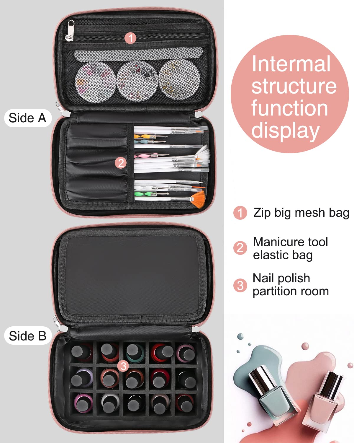 Professional Nail Polish Organizer Bag with Compartments - Nail Art Set Travel Case for Manicure Tools & Accessories, Portable Pink Nail Polish Holder for Salon, Home & Travel Use