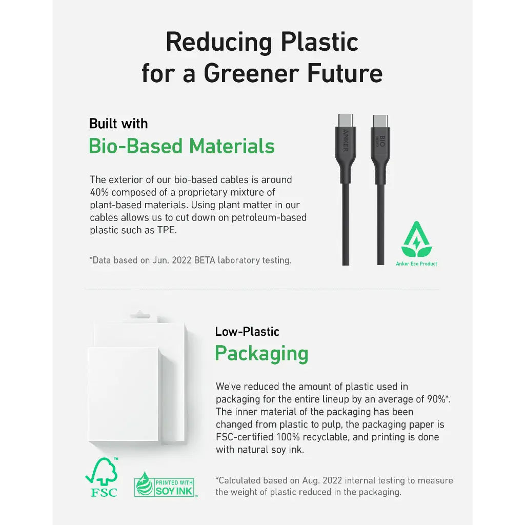Anker 544 PowerLine USB C to USB C Cable 140W Fast Charging 6ft (2-Pack) - Compatible with MacBook Pro, iPad Pro, Galaxy S23 & More - Perfect for Home, Office & Travel Charging