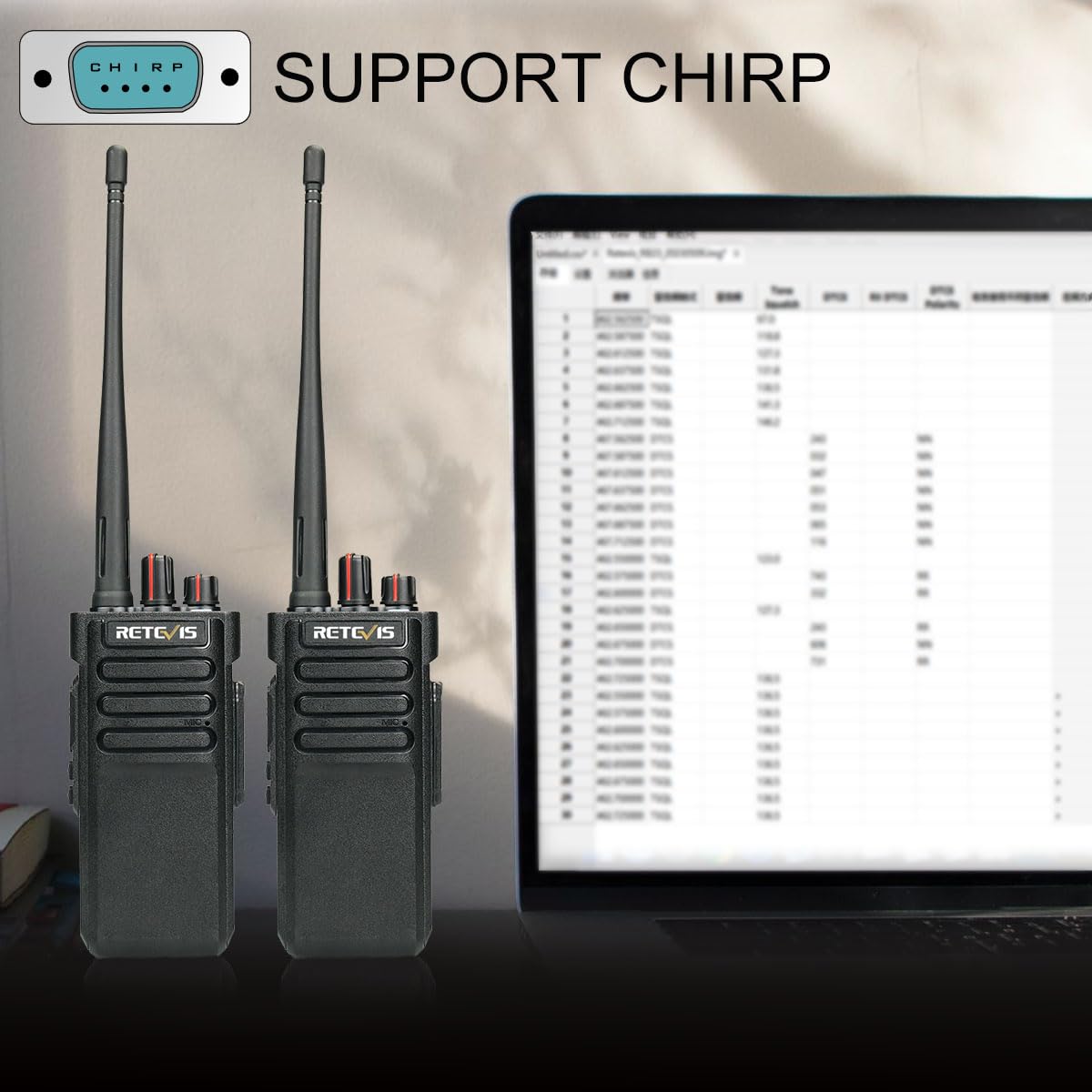 Retevis RT29 Long Range High Power Two Way Radio - 4 Pack Heavy Duty Walkie Talkies with 3200mAh Battery & Waterproof Speaker Mic for Business, Commercial, School Use | Construction, Warehouse, Event Communication