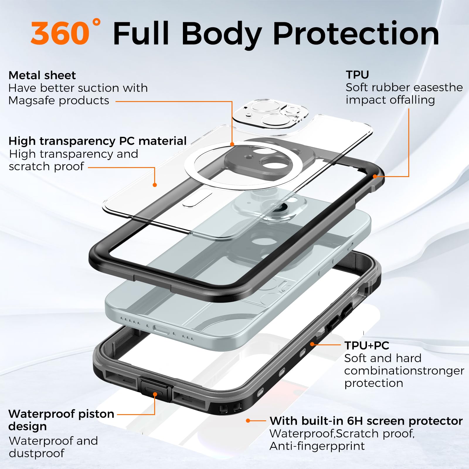**Waterproof iPhone 15 Case - IP68 Certified, Full-Body Protection with MagSafe Compatibility | Shockproof, Anti-Scratch TPU+PC Cover for iPhone 15 | Perfect for Swimming, Outdoor Adventures & Daily Use**