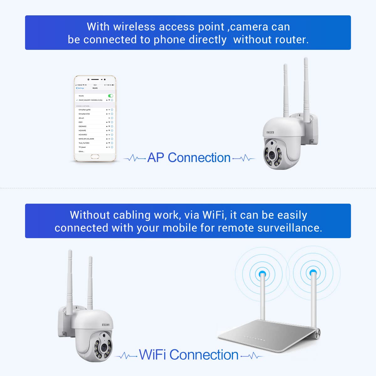 ESCAM WNK710 3MP Wireless WiFi IP Security Camera - Indoor Smart Home Camera with Motion Detection, Human Detection, 2-Way Audio & Night Vision - Ideal for Baby Monitor, Pet Camera, Nanny Cam, Garage & Yard Surveillance (White)