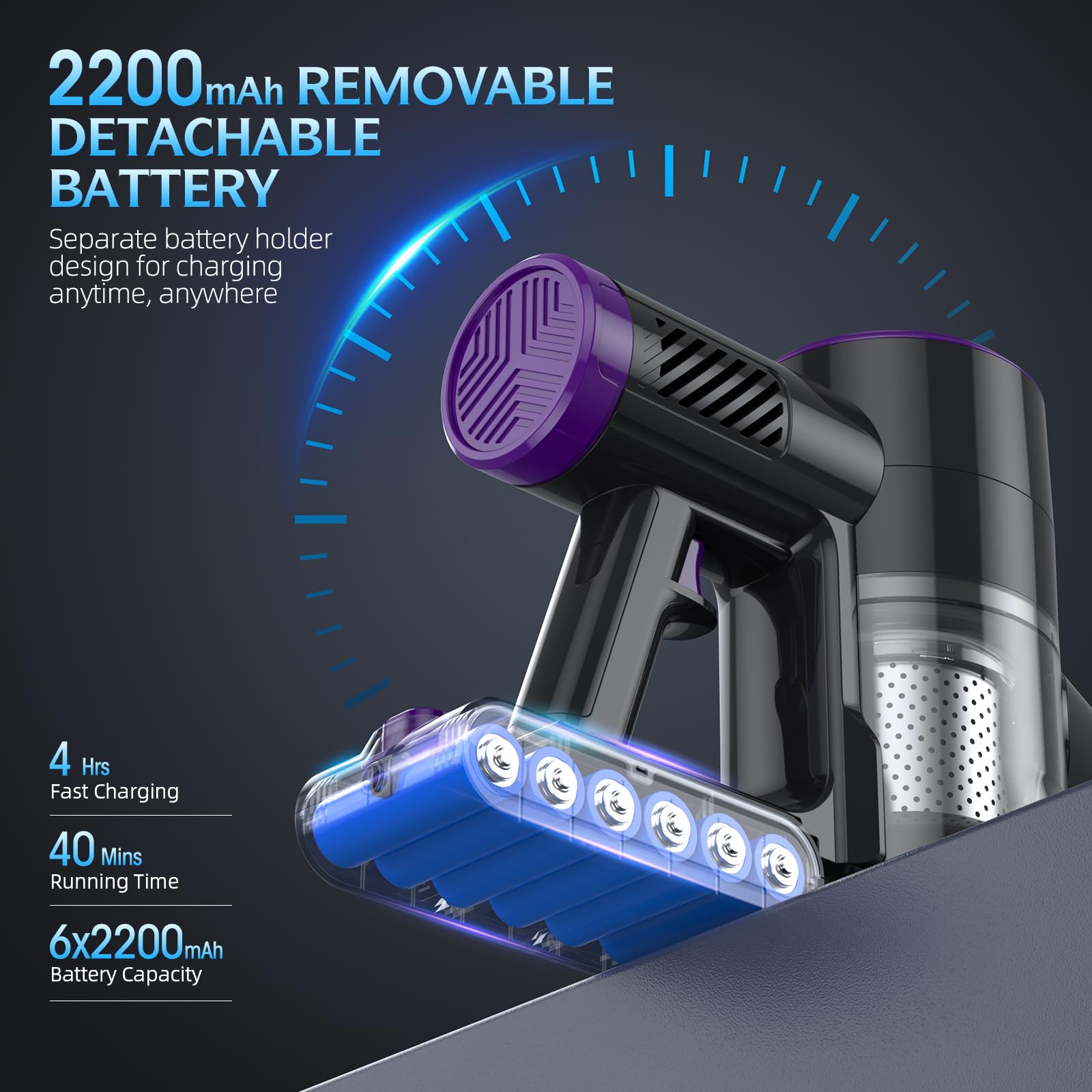 20KPA Cordless Stick Vacuum Cleaner with LED Display - 6-in-1 Lightweight Vacuum with 40Min Detachable Battery, 2 Cleaning Modes for Hard Floors, Carpets & Cars | Perfect for Home, Office & Pet Hair Cleaning