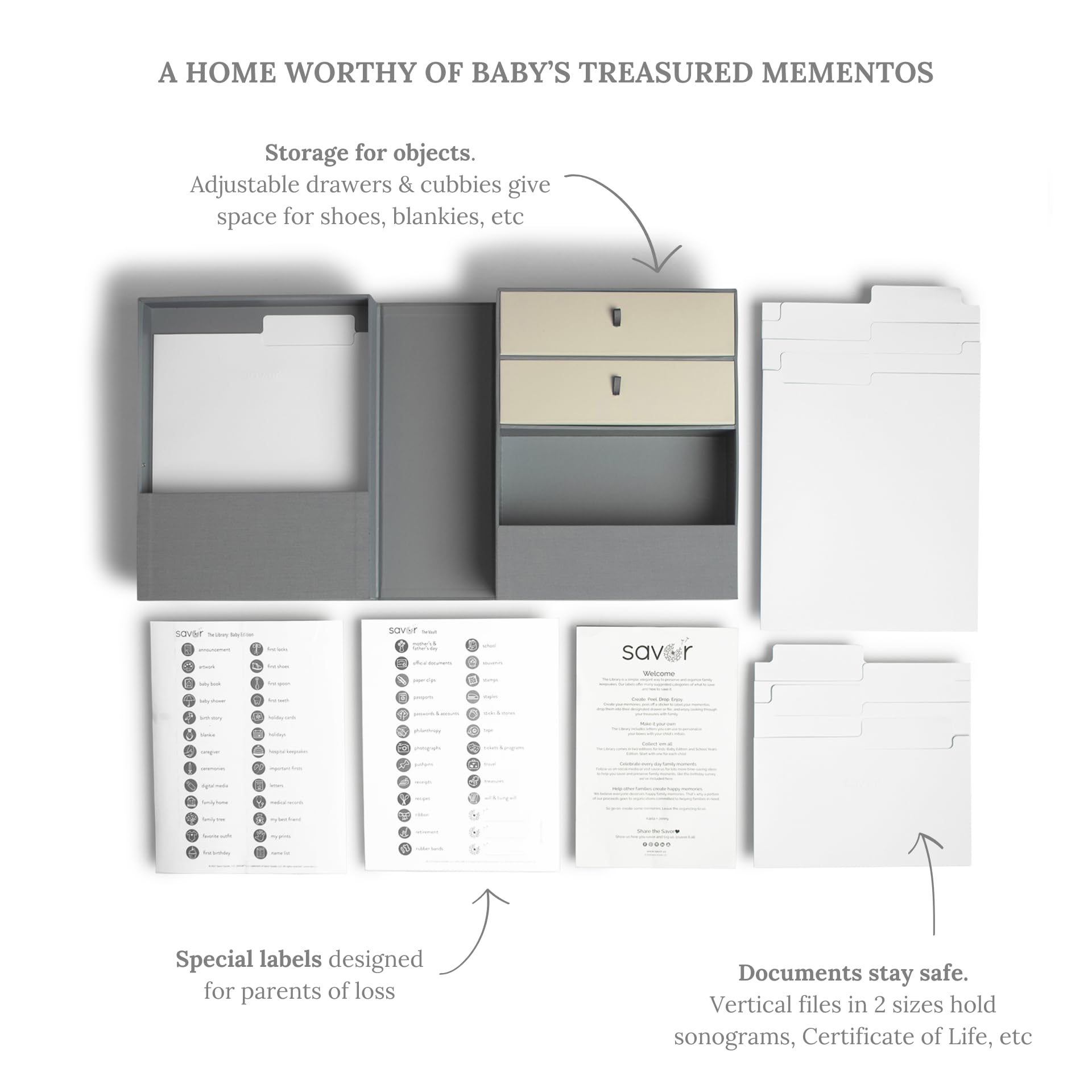 Baby Loss Memorial Keepsake Box - Angel Pregnancy & Infant Loss Organizer for Cherished Memories | Perfect for Remembrance, Healing & Honoring Your Beloved Baby
