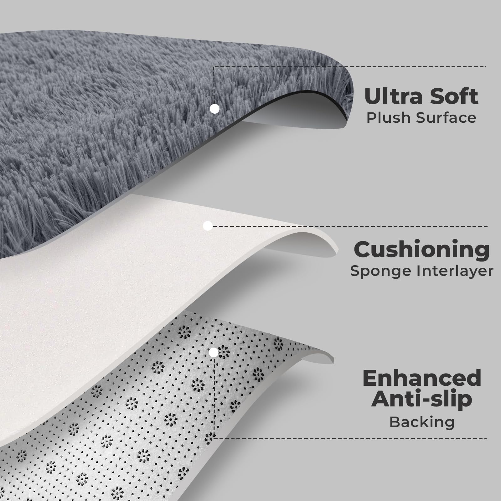 5x7 Fluffy Area Rugs - Soft Plush Shaggy Non-Slip Carpet for Living Room, Bedroom, Nursery, Dorm & Playroom - Cozy Grey Fuzzy Rug for Home Decor & Kids Play Area