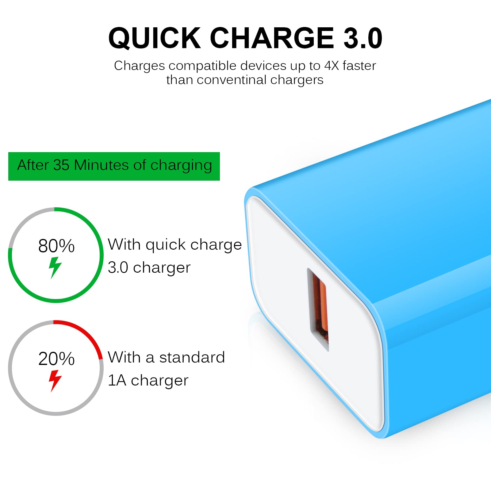 Fast Charging USB Type C Charger Cable 3FT/6FT for Samsung Galaxy A14 5G/A54 5G/S23 Ultra/S22/S21/S20/S10/S9/A53/A52/A51/A34/A32/A23/A13/A12/A03s/A01 - Compatible with Android Phones | Perfect for Home, Office & Travel Charging