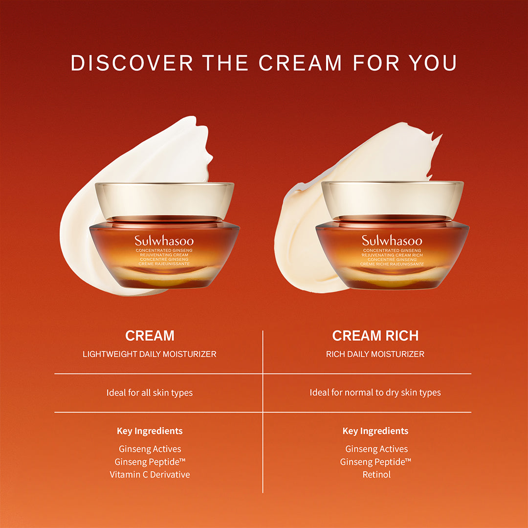 Concentrated Ginseng Rejuvenating Face Cream - Mini Travel Size for Anti-Aging & Skin Hydration | Perfect for Daily Skincare Routine & On-The-Go Use