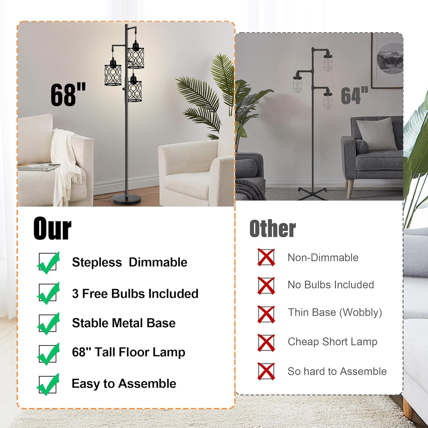 3-Light LED Floor Lamp - Adjustable Industrial Standing Lamp with Stepless Dimming, Modern Lighting for Living Room, Bedroom & Office | SKU: 250332