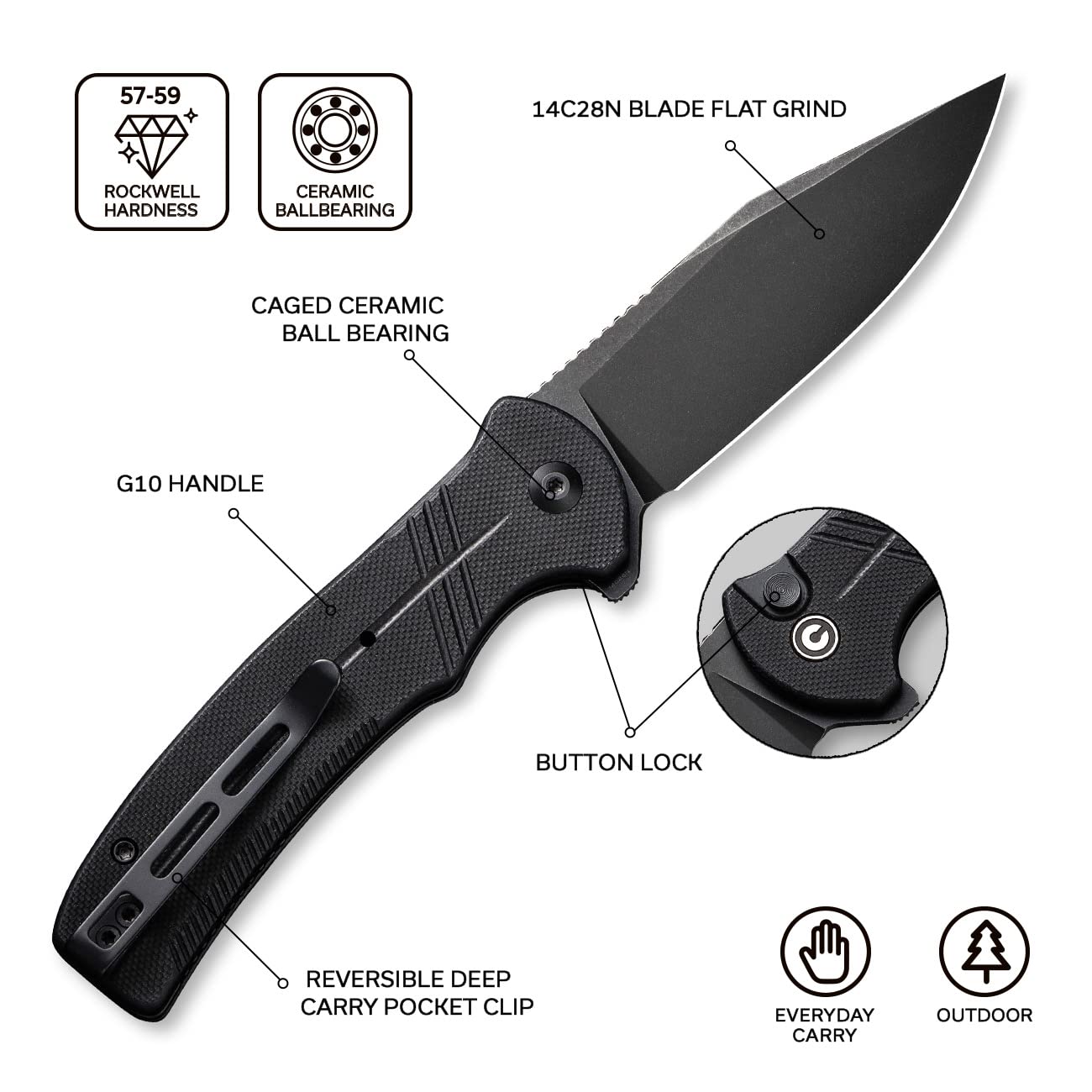 CIVIVI Cogent & Praxis EDC Knife Set - Premium Folding Pocket Knives for Everyday Carry, Outdoor, Camping & Survival Gear
