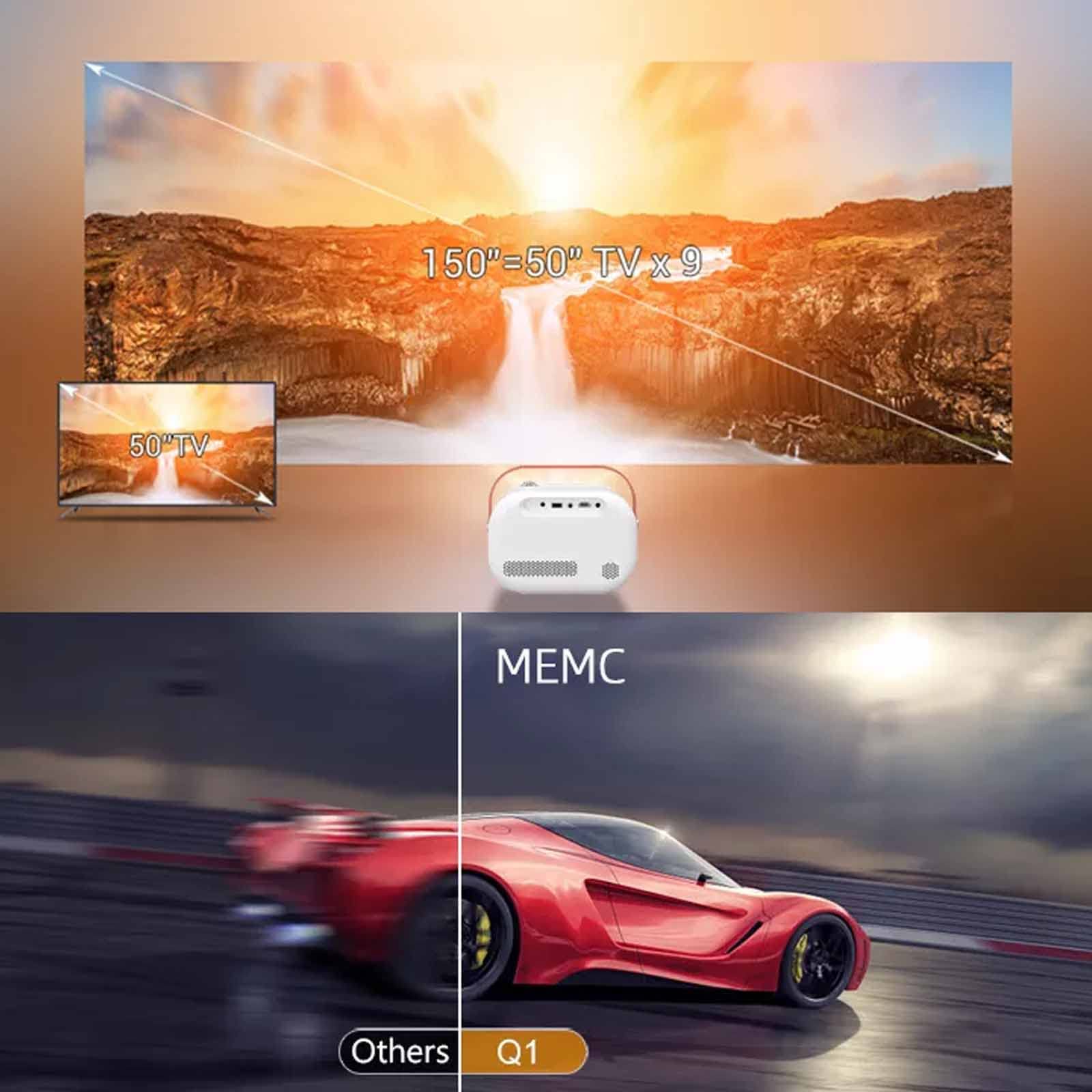 NVYAZJ Ultra Mini 4K HD Smart LED Pocket Projector - DLP 2GB+32GB, WiFi 2.4G/5G, 3D Function, 1920x1080 Resolution - Perfect for Home Theater, Office Presentations & Outdoor Movie Nights