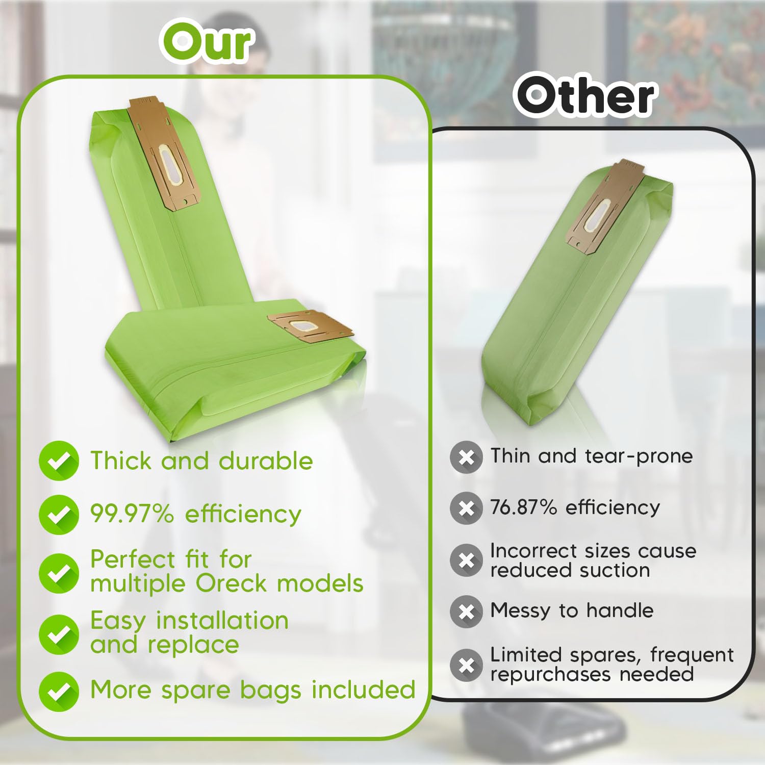 20-Pack Oreck XL Vacuum Cleaner Bags Replacement - Compatible with Oreck Type CC Upright Vacuums, Oreck XL Commercial Models (CCPK8DW, CCPK8, AK1CC6A) - Ideal for Home Cleaning, Office Maintenance & Commercial Use