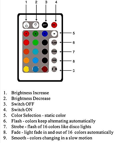 GOWE Fashion LED Illuminated Coffee Table - Rechargeable Light Up Wall Table for Coffee Station, Party, Hotel & Bar Decor - Perfect for Home, Lounge & Nightclub Ambiance