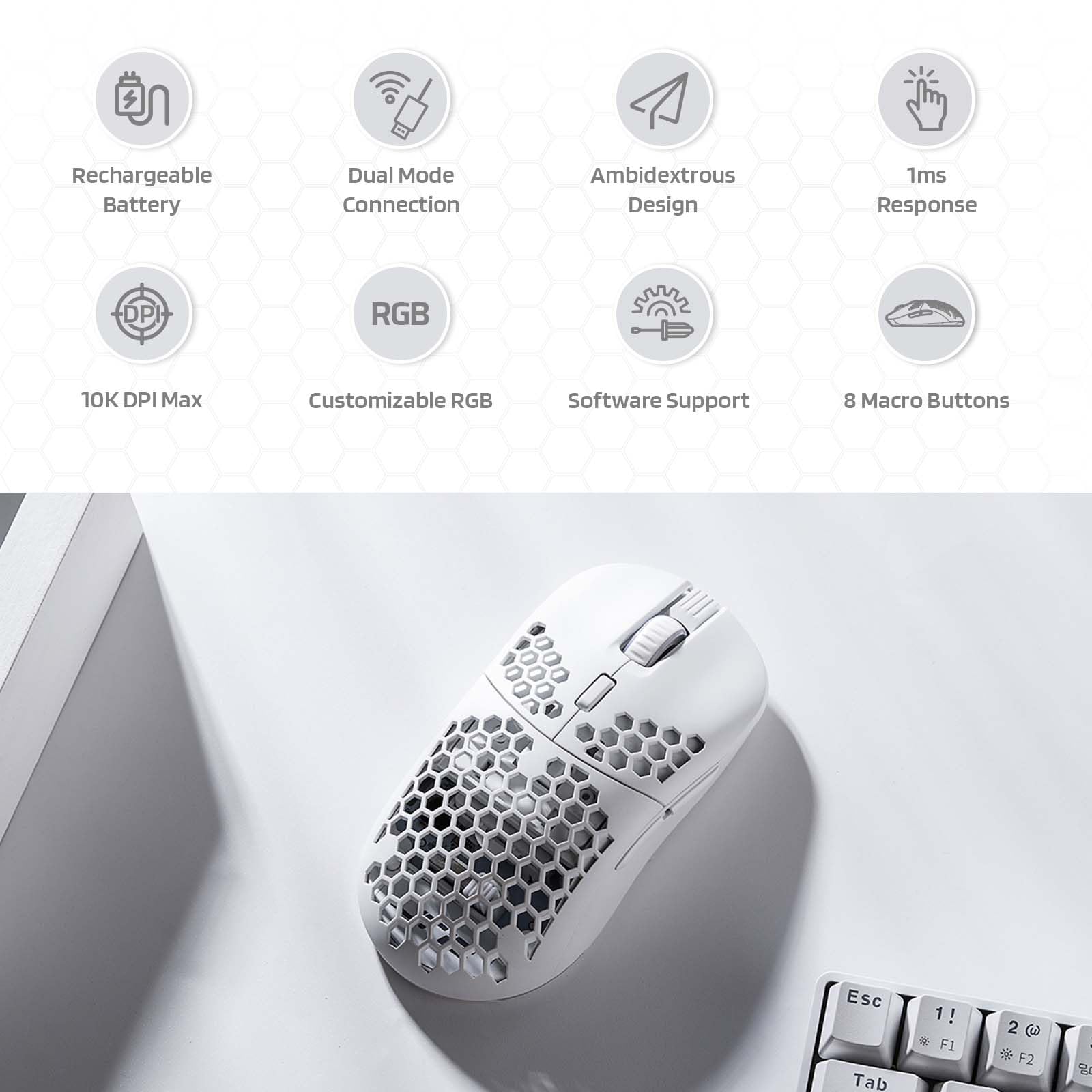 LTC WHM-001 Wireless Gaming Mouse - 10,000 DPI, 2.4Ghz/Wired RGB, Lightweight Honeycomb Shell, Ambidextrous Ergonomic Design for PC/Mac/Laptop (White) - Perfect for FPS, MOBA Games and Office Work