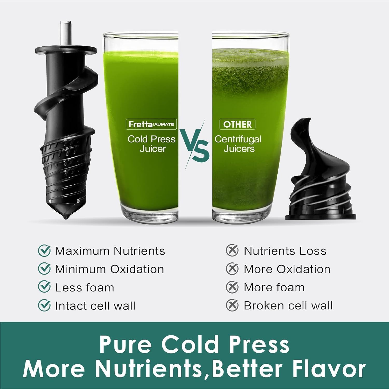 Premium Cold Press Juicer - Slow Masticating Juicer Machine for Fruits & Vegetables with 3