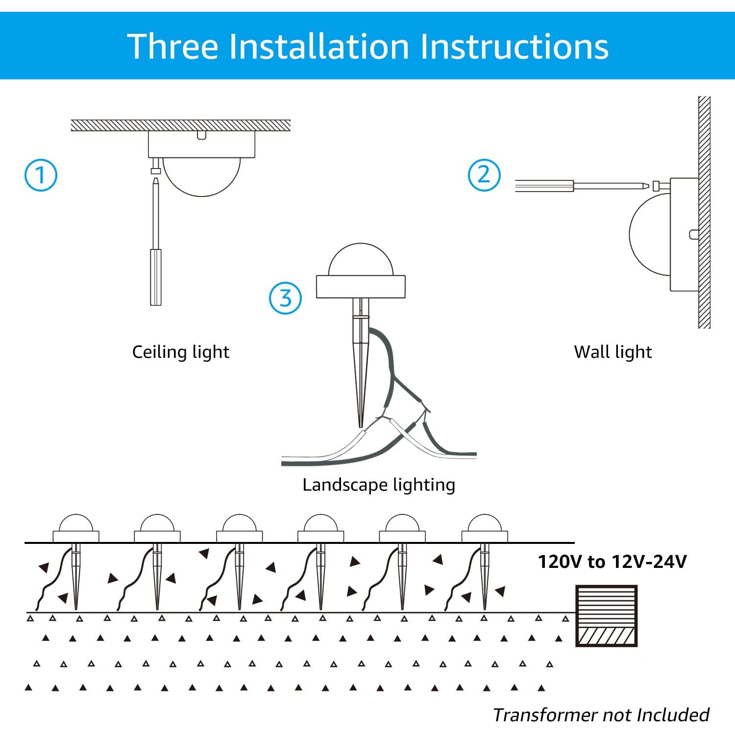 12 Pack ALD10 2700K Warm White LED Deck Lights - 4.5W Low Voltage 12V Outdoor Landscape Pathway Lighting for Garden, Patio, Walkway, and Driveway Illumination