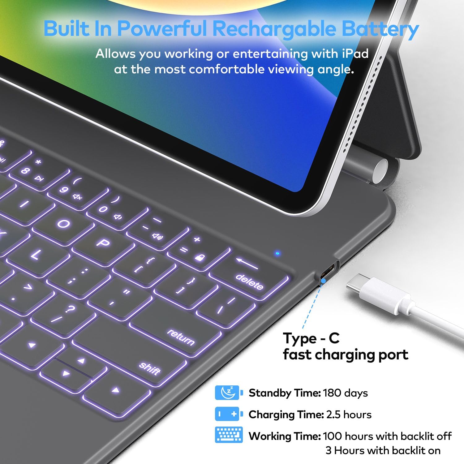 Magnetic Keyboard Case for iPad Air 13 (M3 2025 / M2 2024) & iPad Pro 12.9 inch 6th/5th/4th/3rd Gen - Slim Magic-Style Keyboard with Multi-Touch Trackpad & Floating Stand - Perfect for Work, Travel, and Home Office Use